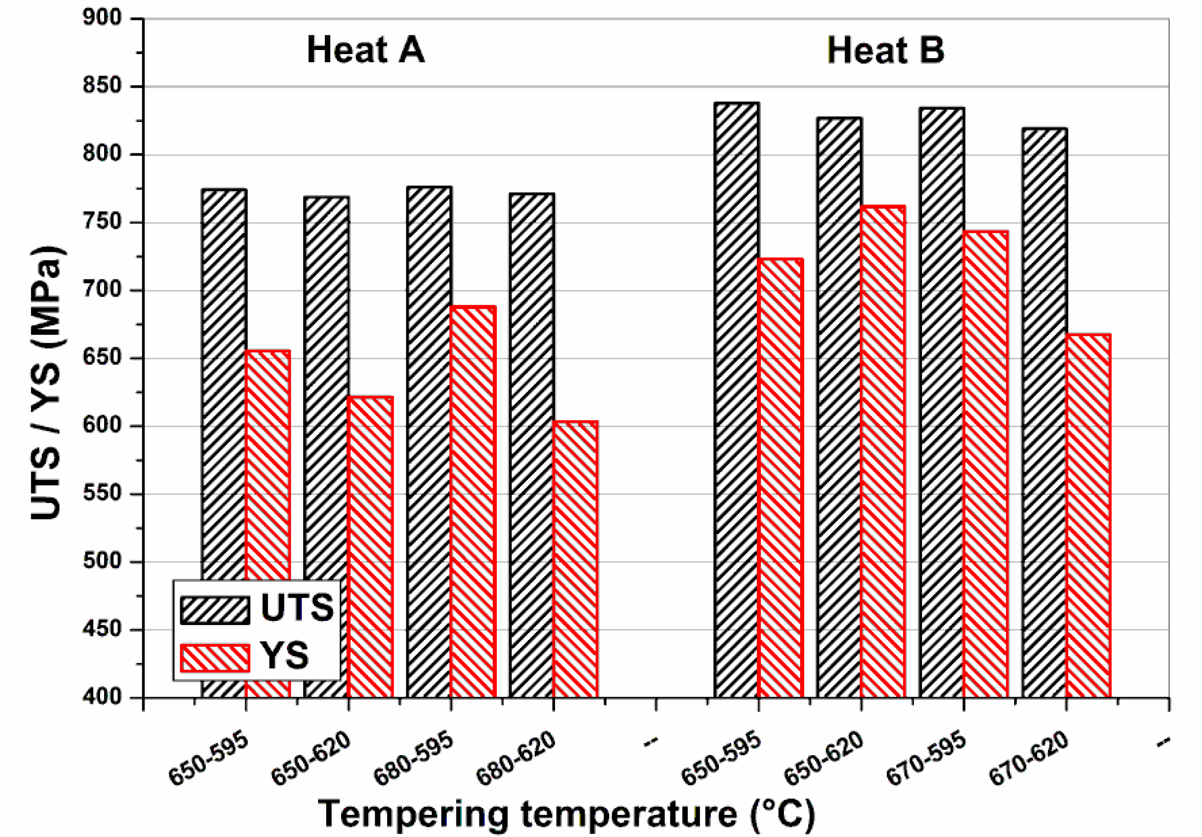 Metals 07 00351 g012