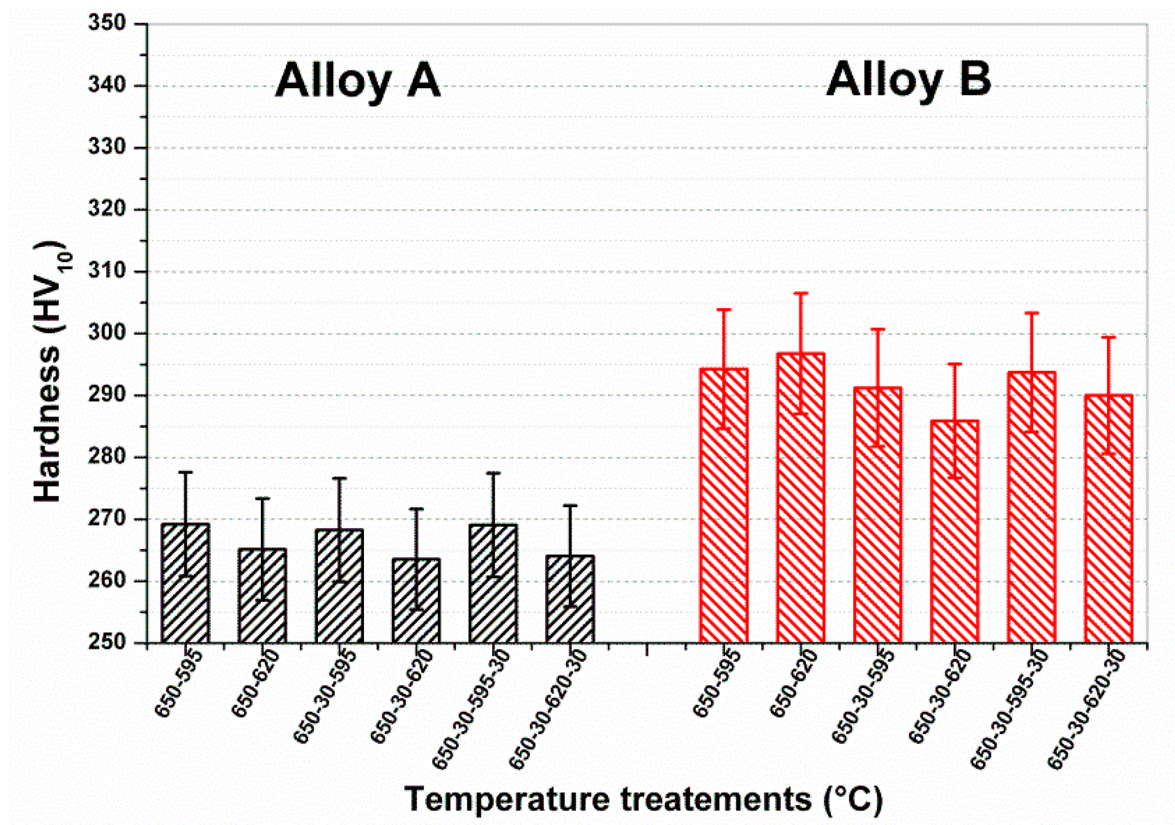 Metals 07 00351 g014