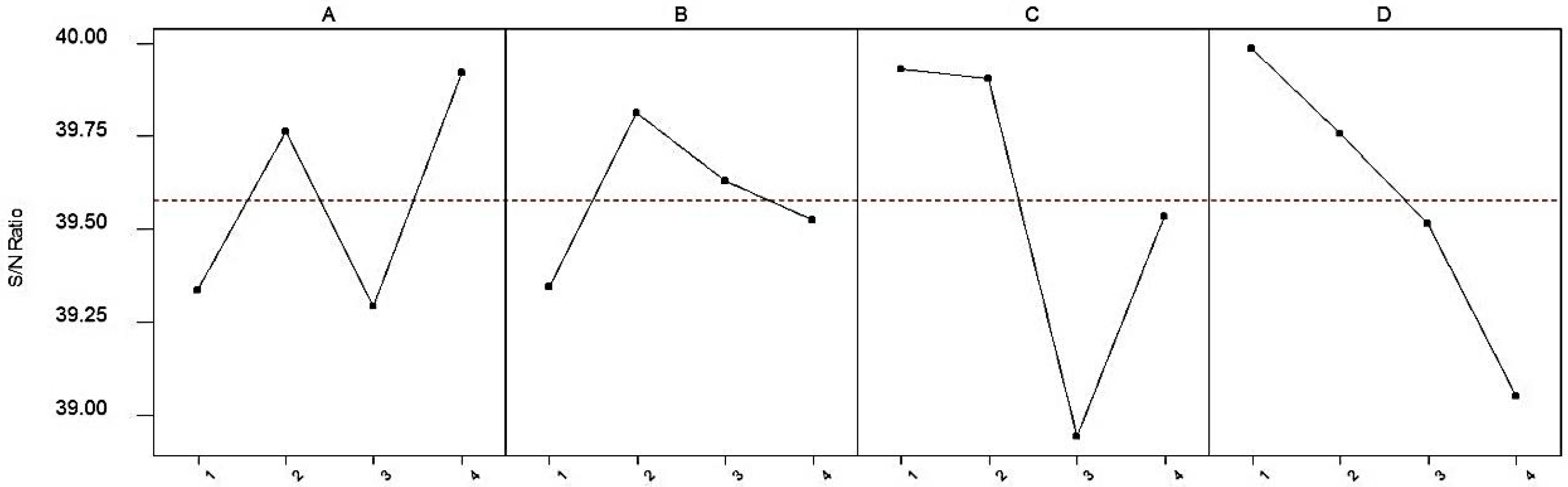 Metals 07 00352 g001