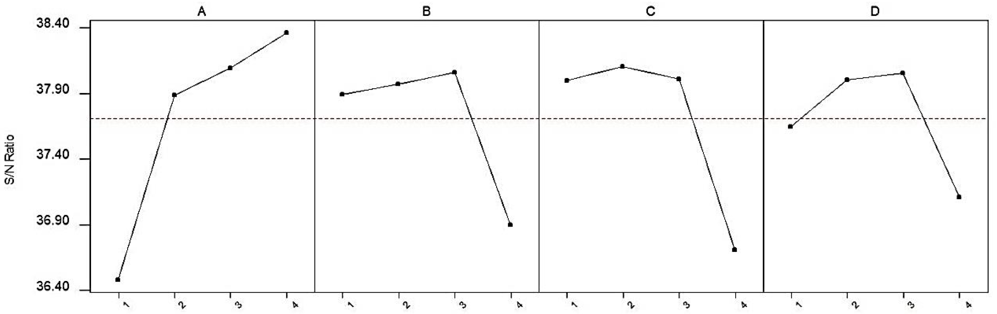 Metals 07 00352 g002