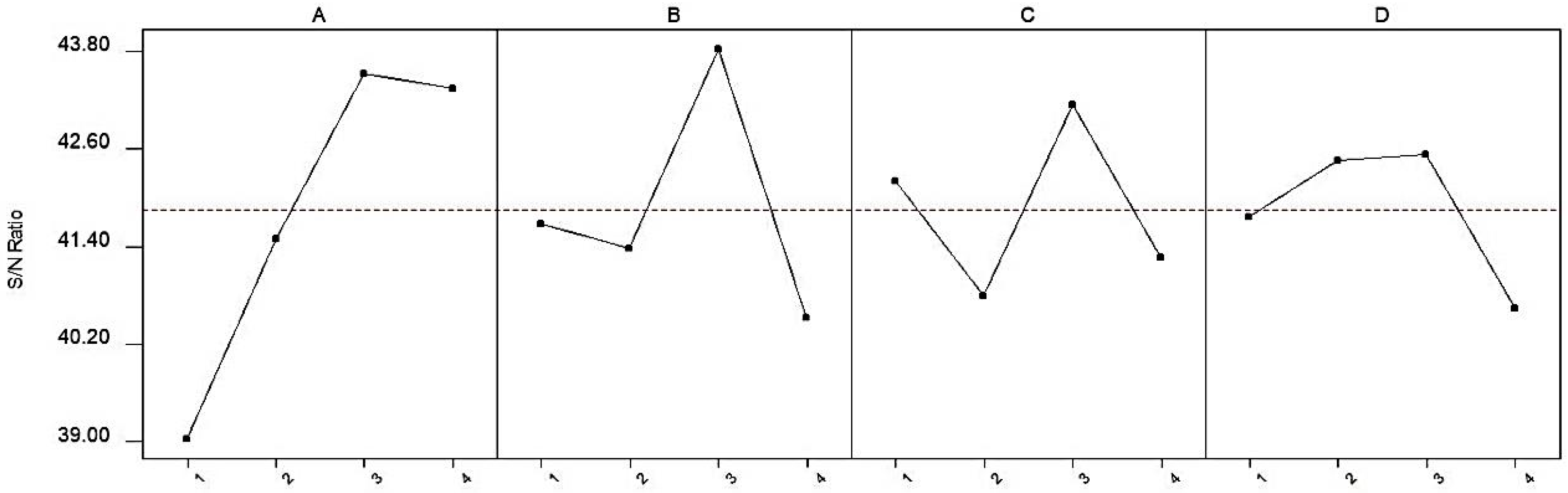 Metals 07 00352 g003