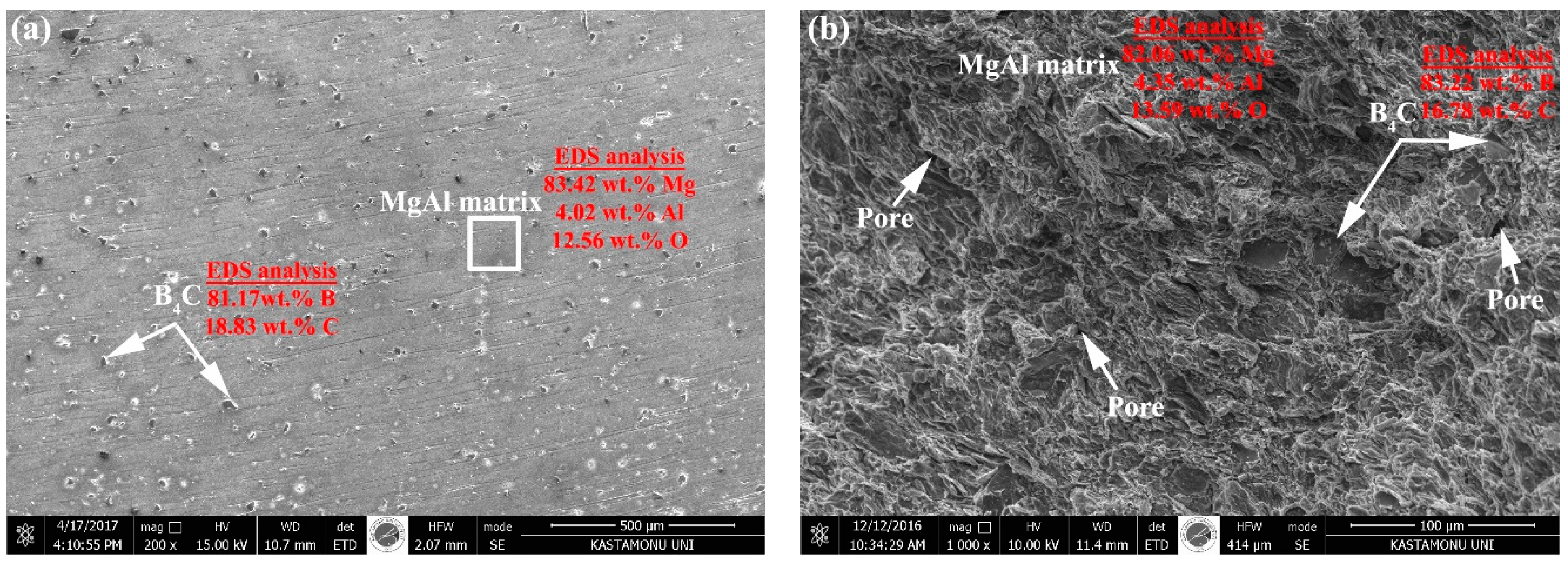 Metals 07 00352 g004