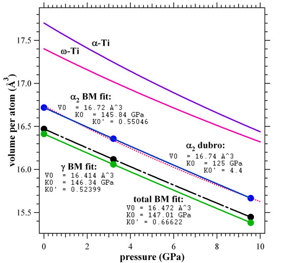 Metals 07 00353 g001 550