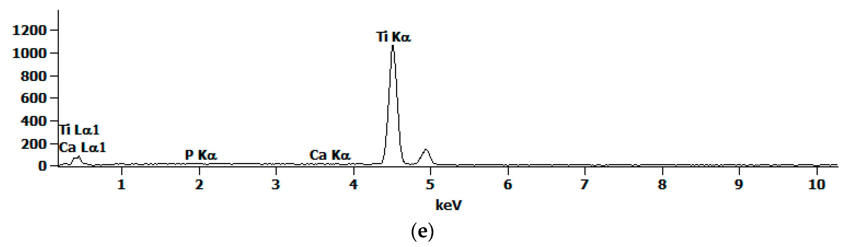 Metals 07 00354 g001b Metals 07 00354 g001b