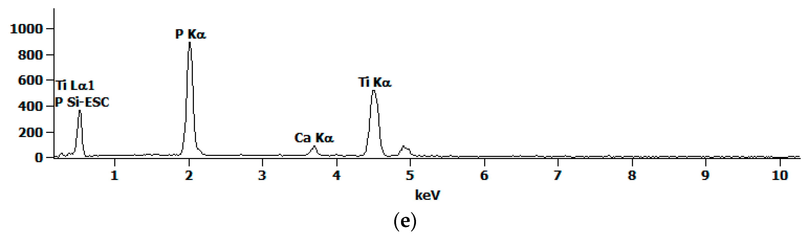Metals 07 00354 g002b Metals 07 00354 g002b