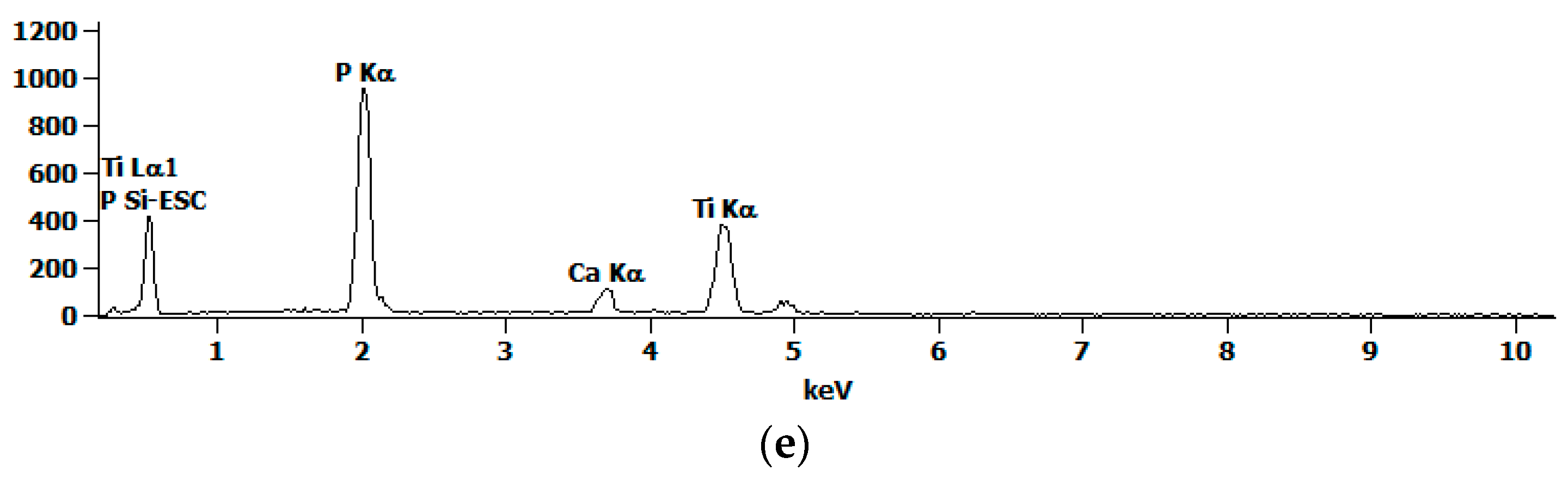 Metals 07 00354 g003b Metals 07 00354 g003b