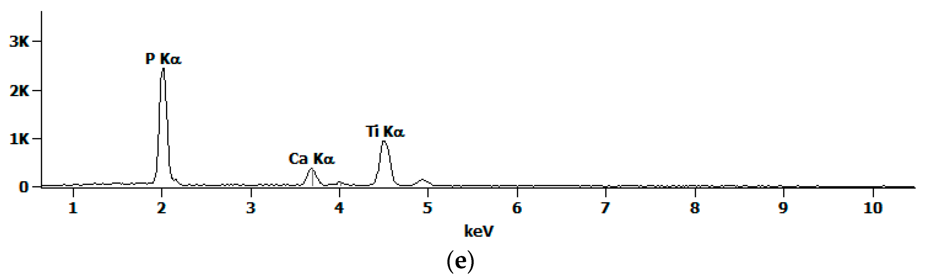 Metals 07 00354 g006b Metals 07 00354 g006b