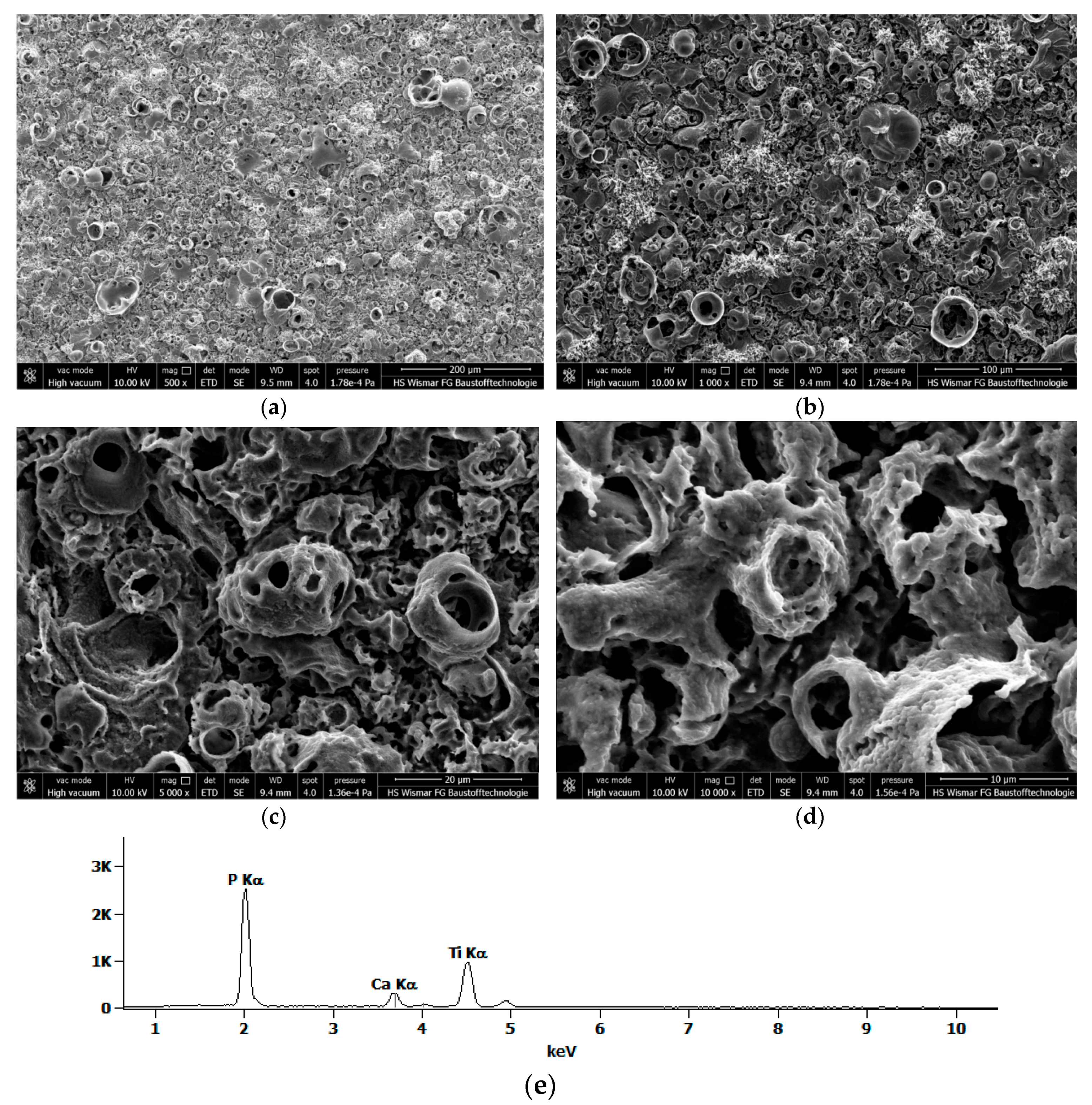 Metals 07 00354 g007 Metals 07 00354 g007