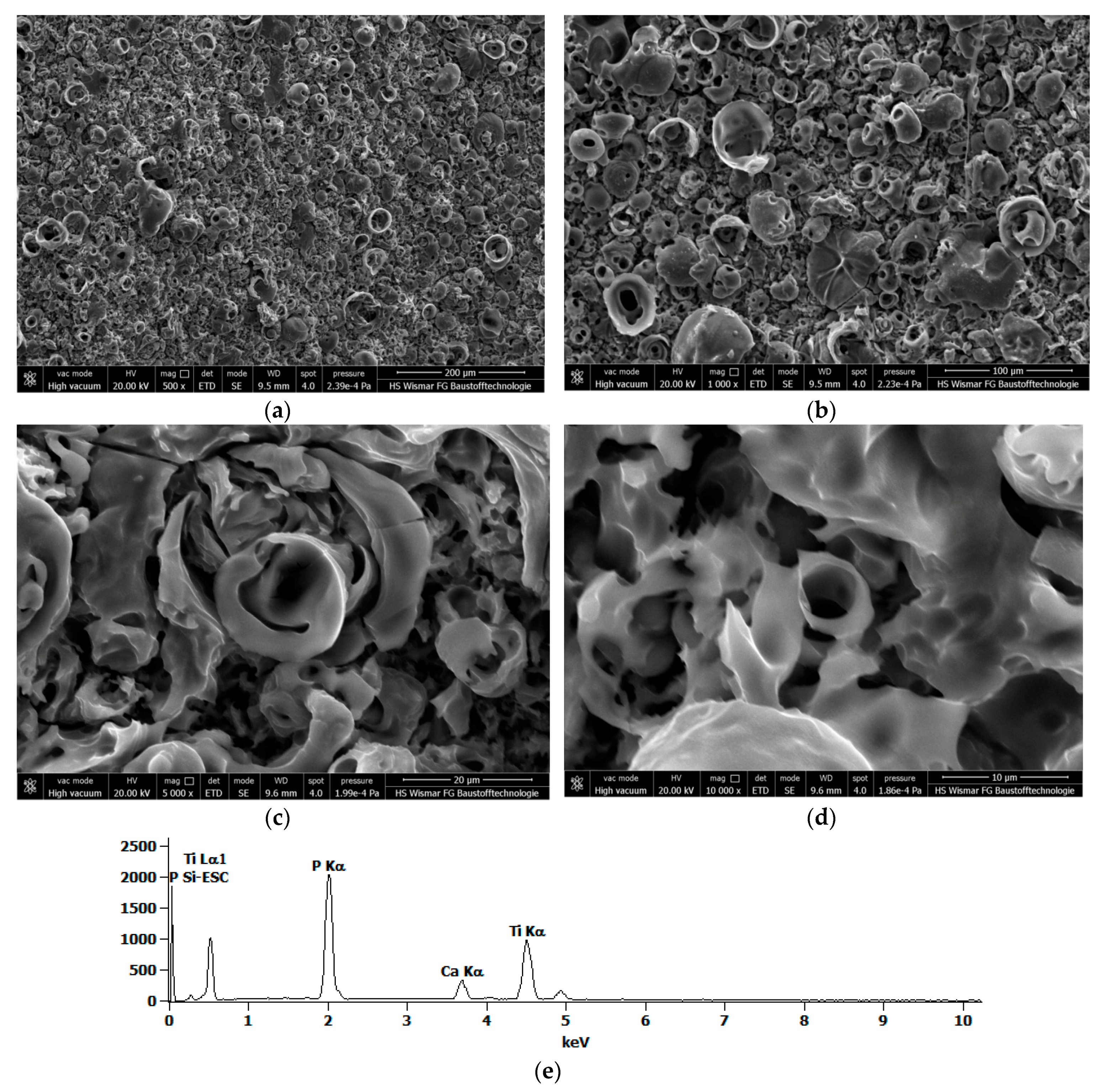 Metals 07 00354 g008 Metals 07 00354 g008