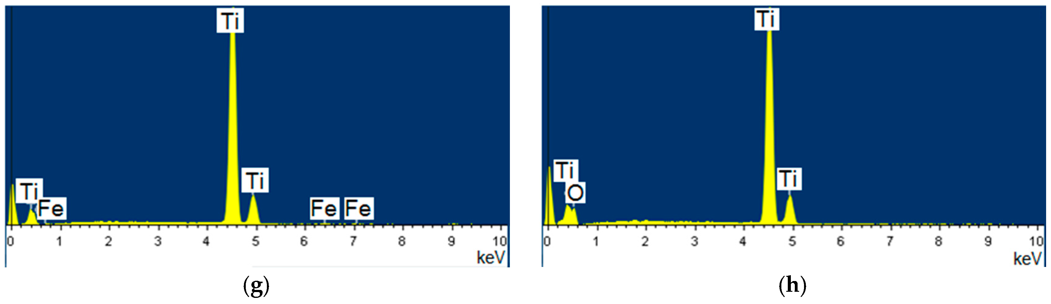 Metals 07 00355 g003b