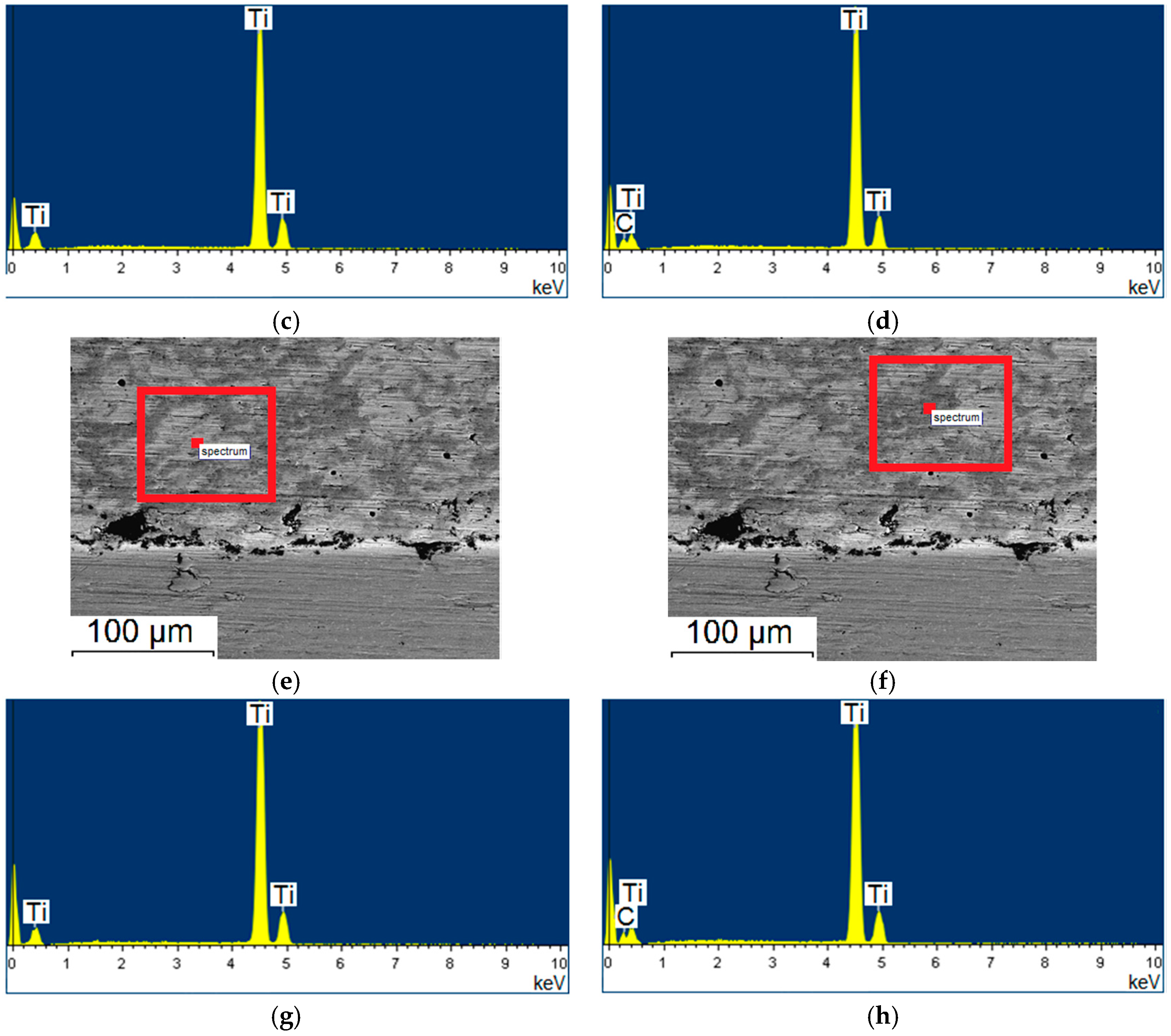 Metals 07 00355 g007b