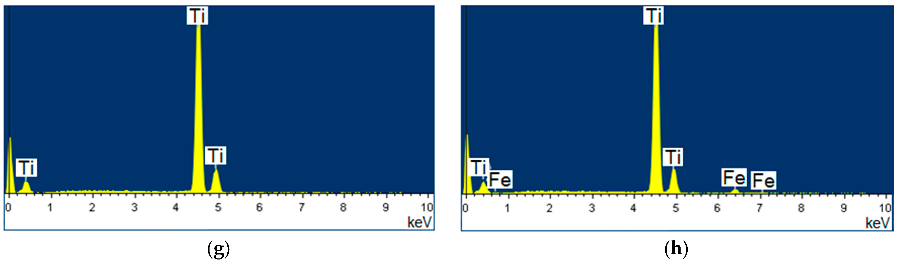 Metals 07 00355 g009b