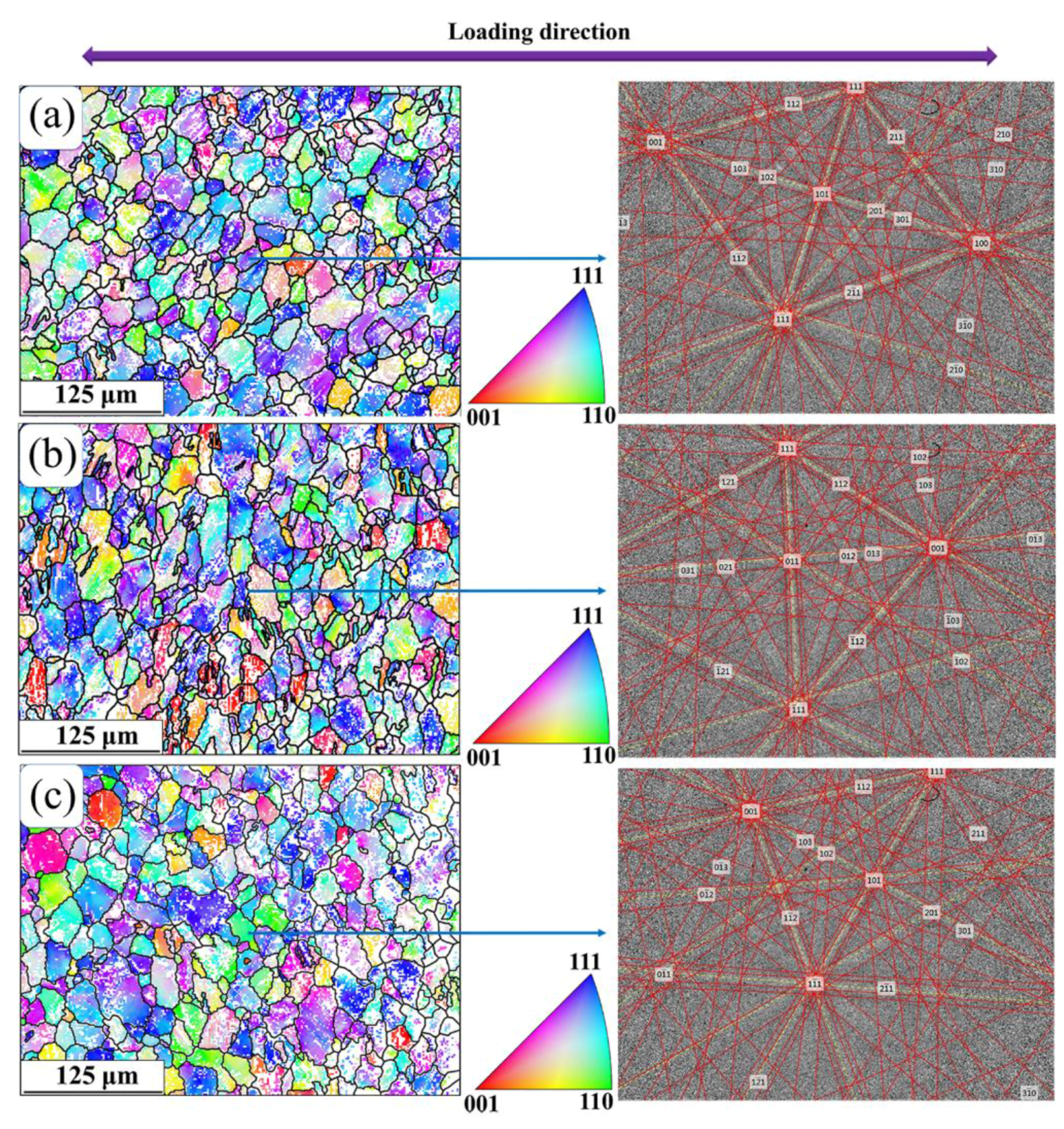 Metals 07 00356 g003