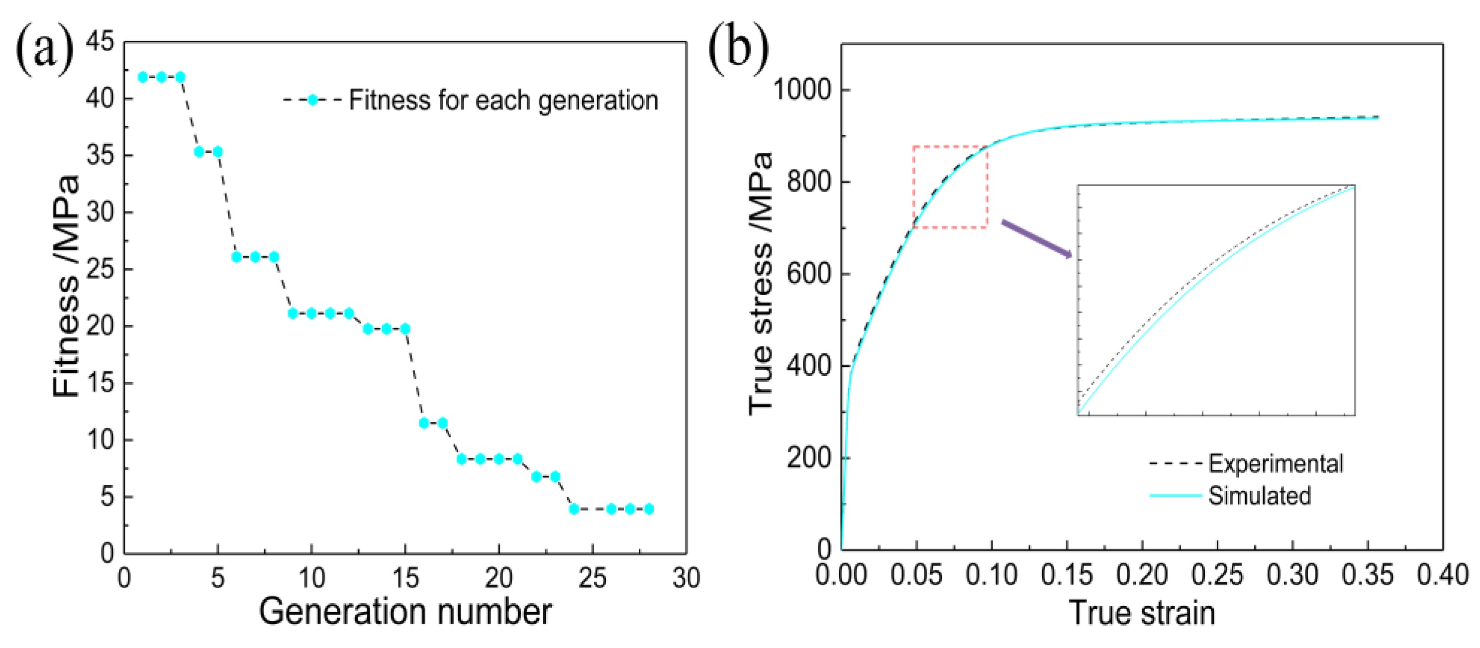 Metals 07 00356 g009