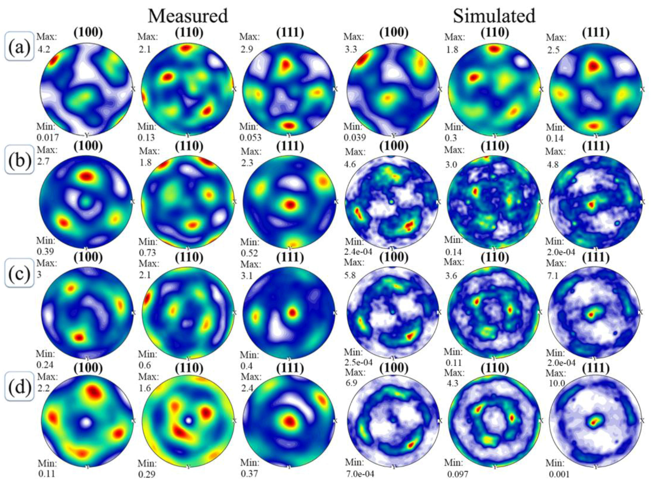 Metals 07 00356 g010