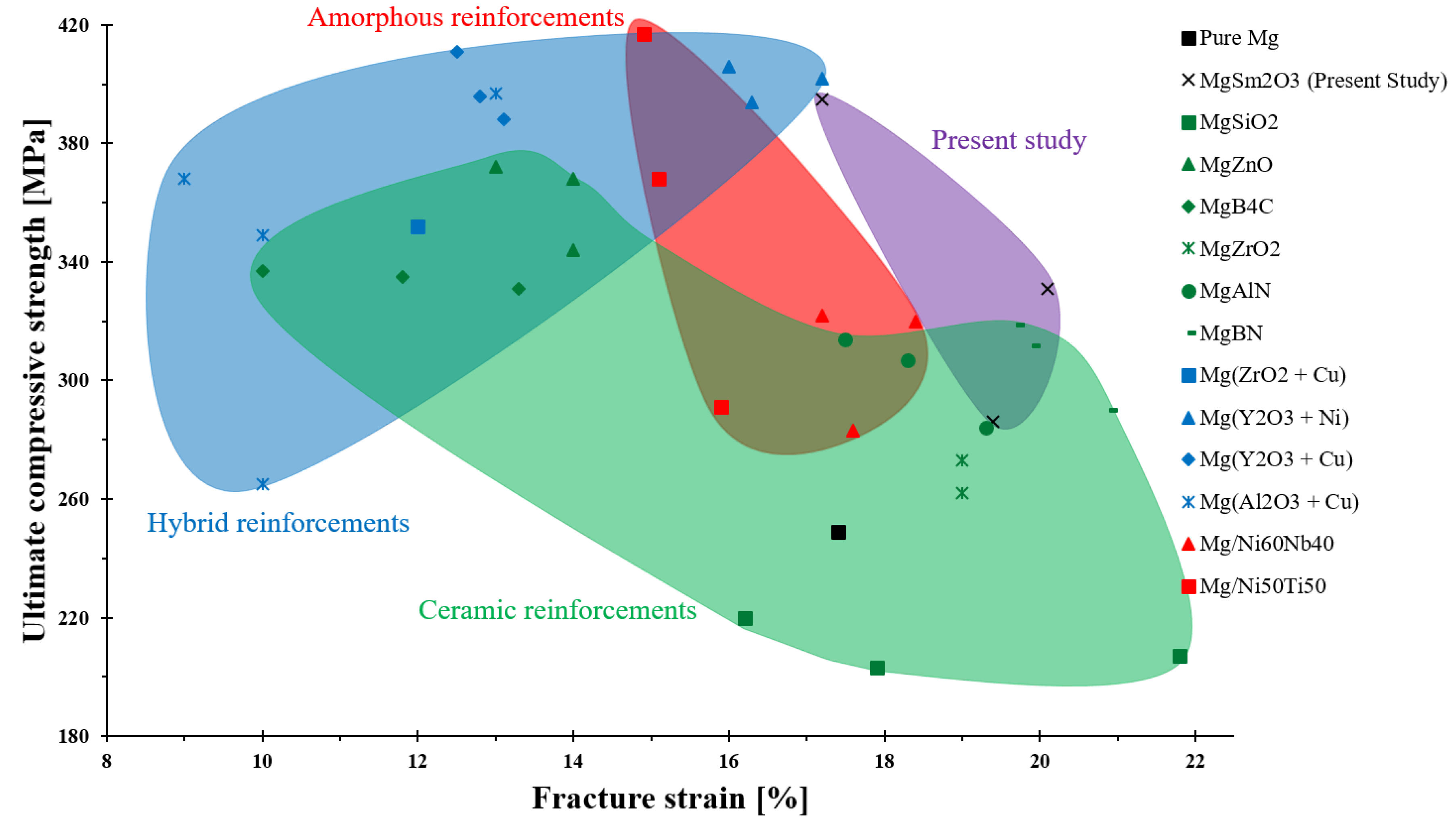 Metals 07 00357 g004