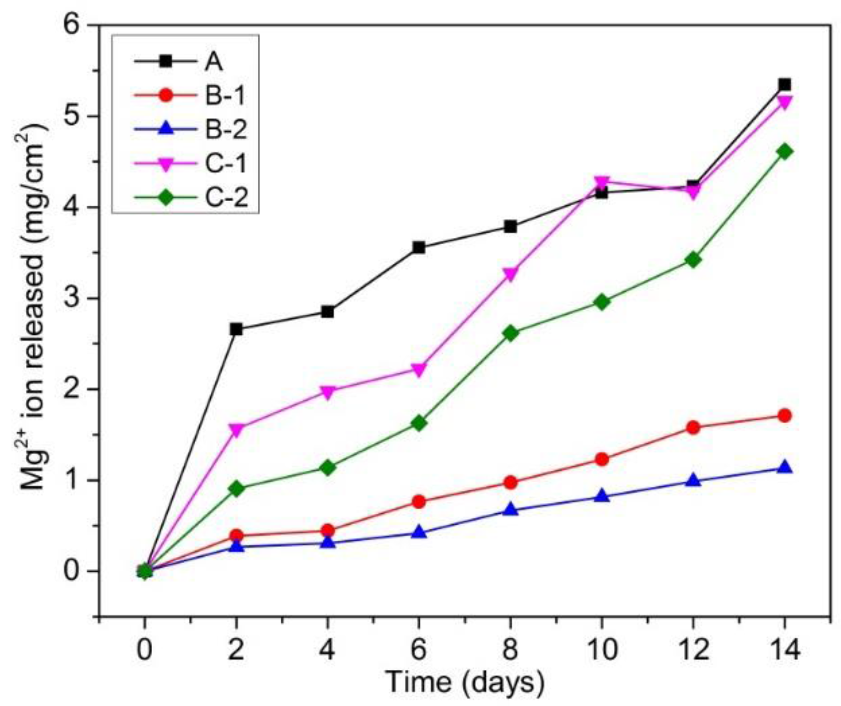 Metals 07 00358 g003