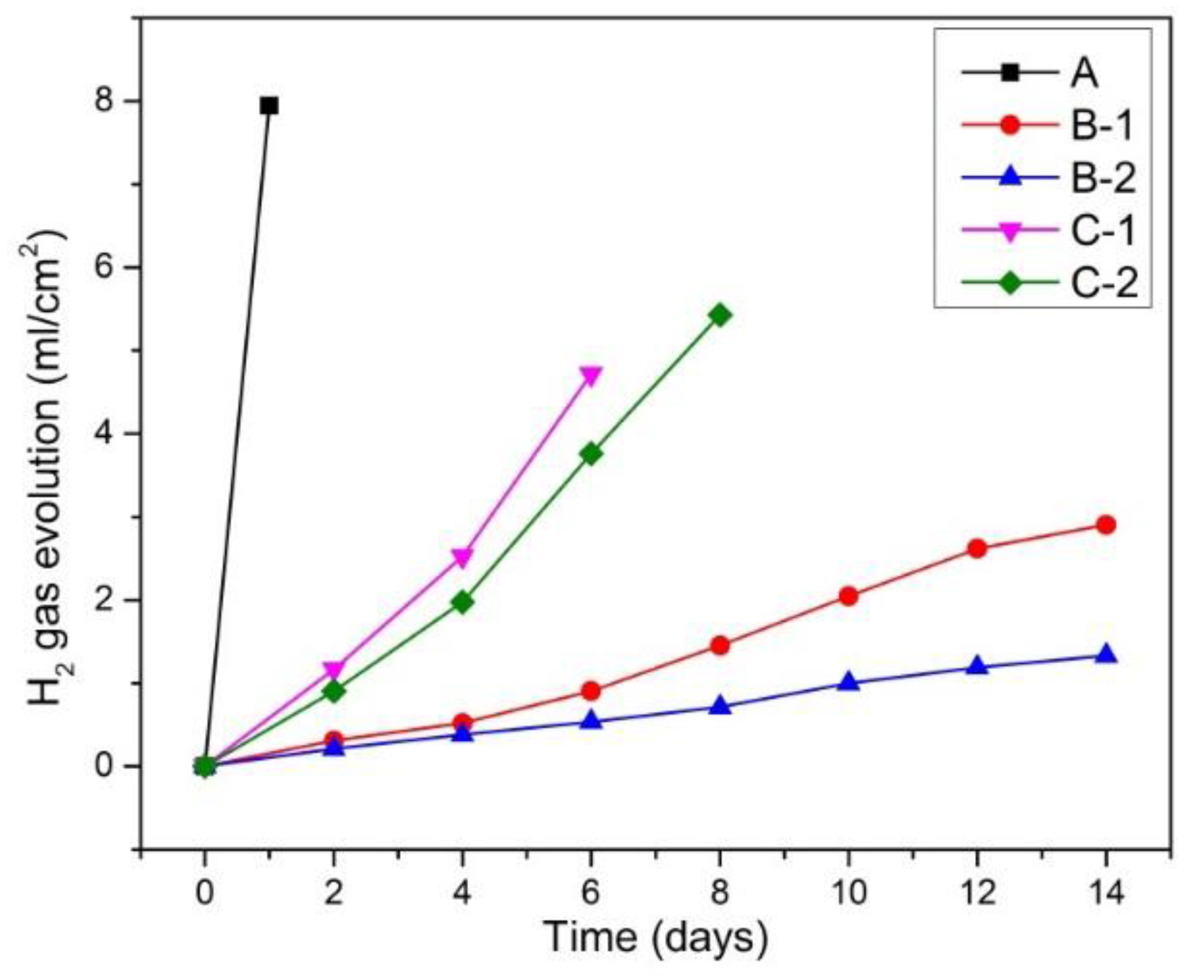 Metals 07 00358 g004