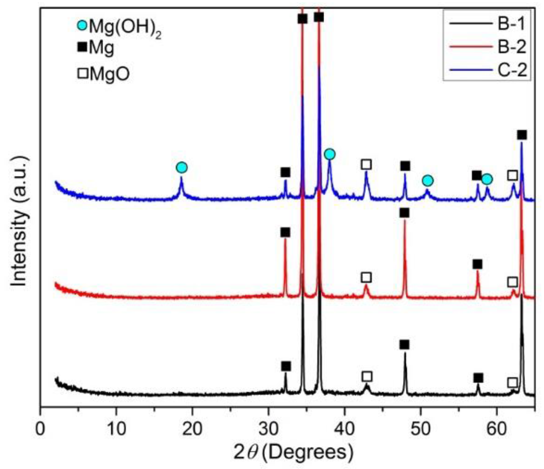 Metals 07 00358 g007