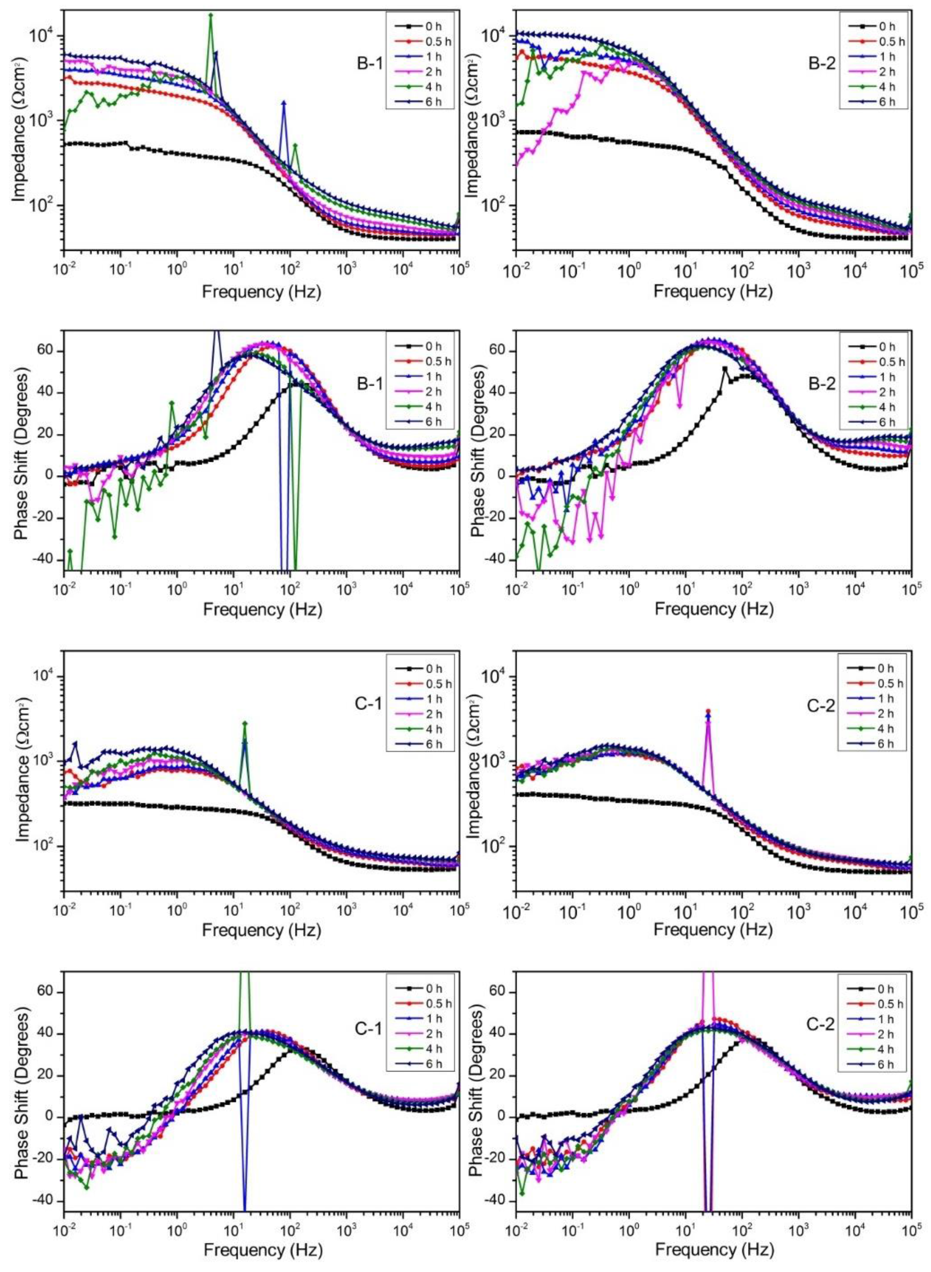 Metals 07 00358 g010