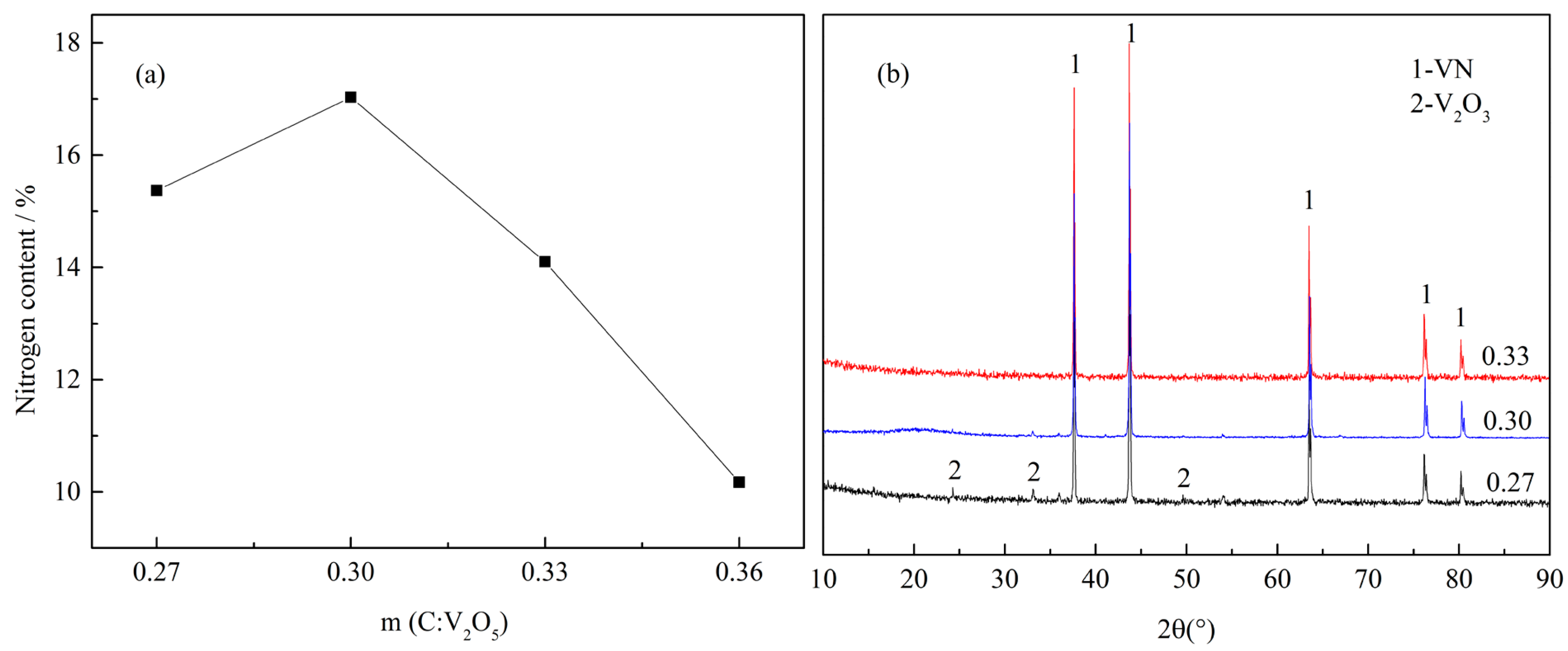 Metals 07 00360 g002