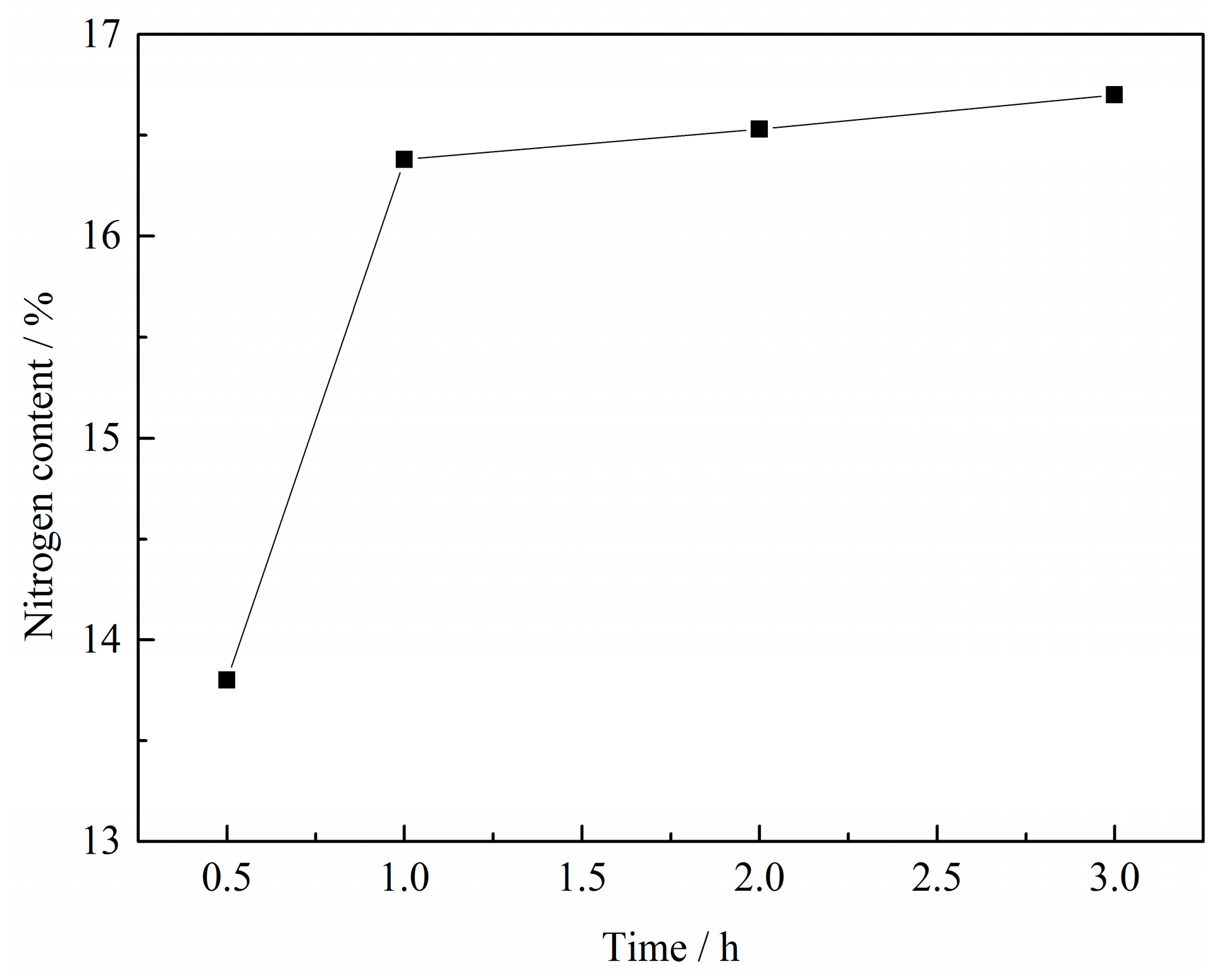 Metals 07 00360 g004