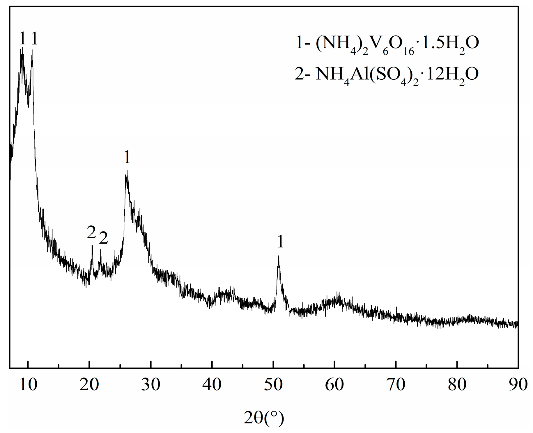 Metals 07 00360 g006