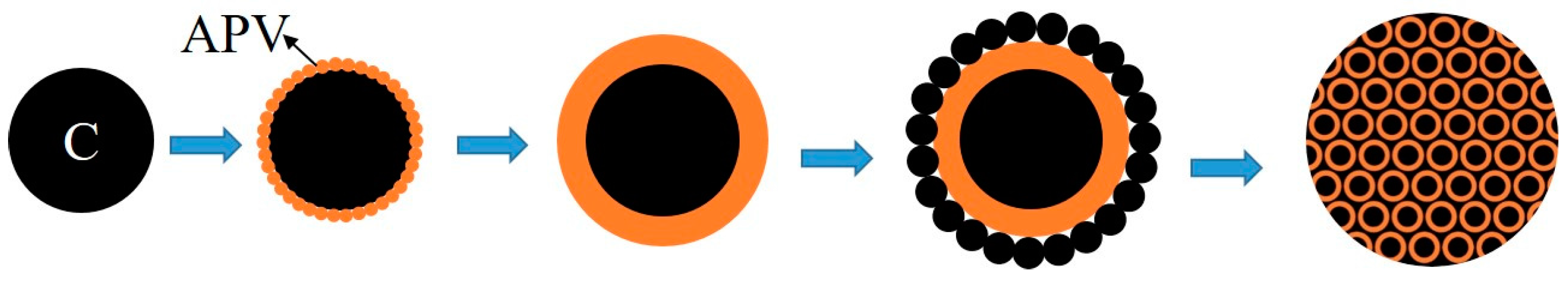 Metals 07 00360 g008