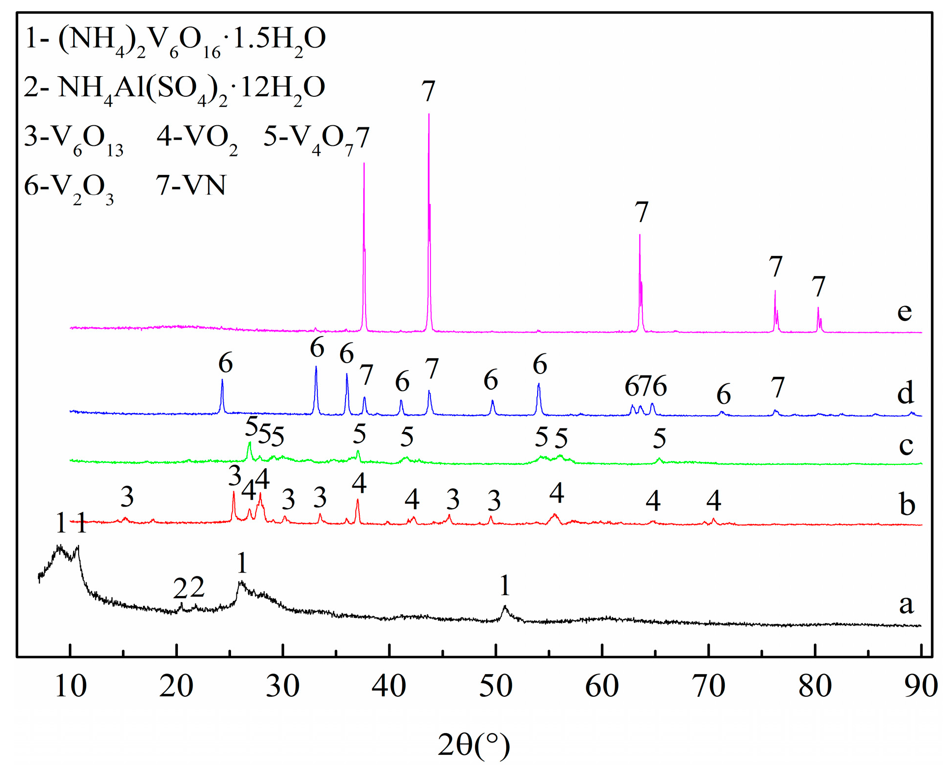 Metals 07 00360 g009