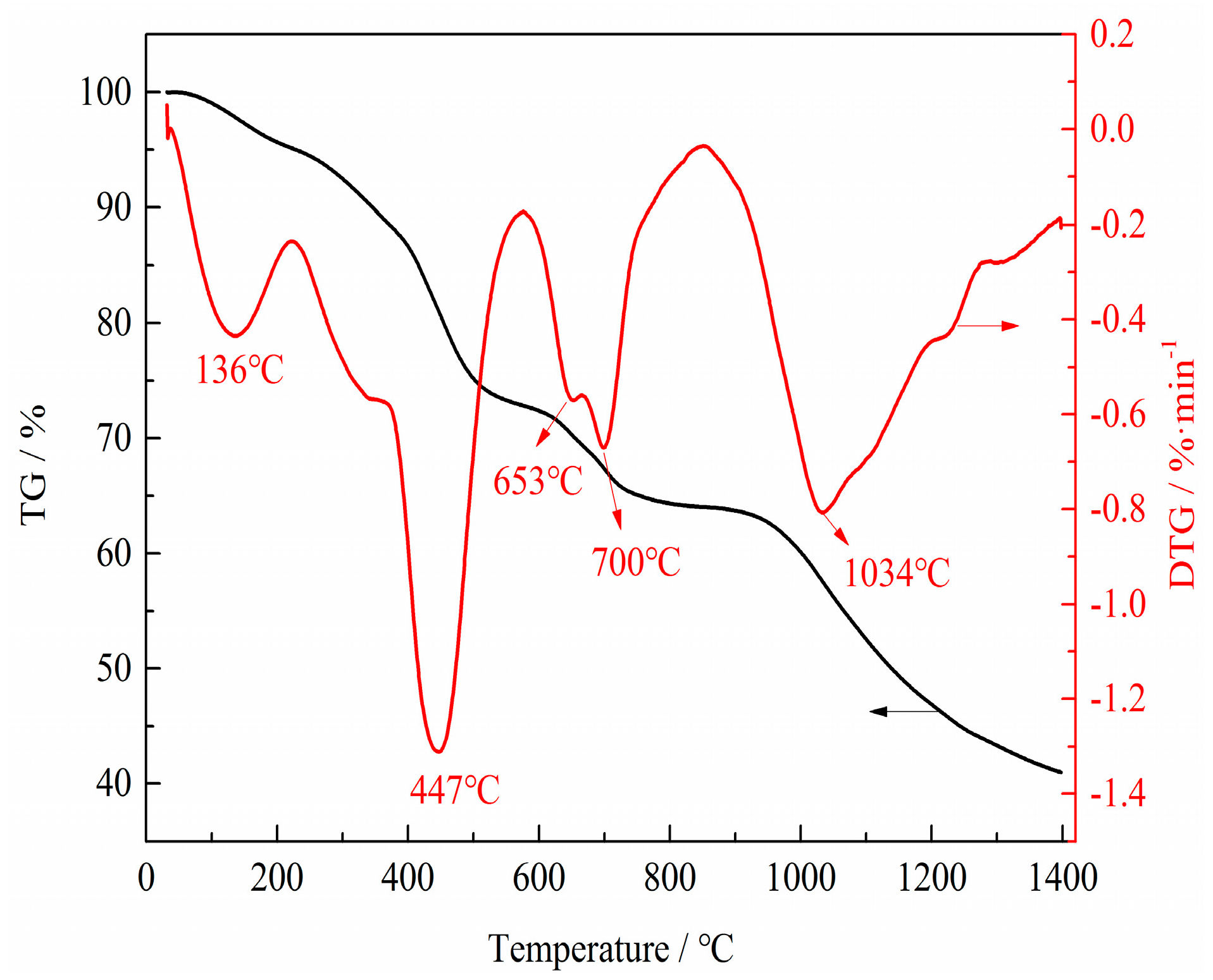 Metals 07 00360 g010