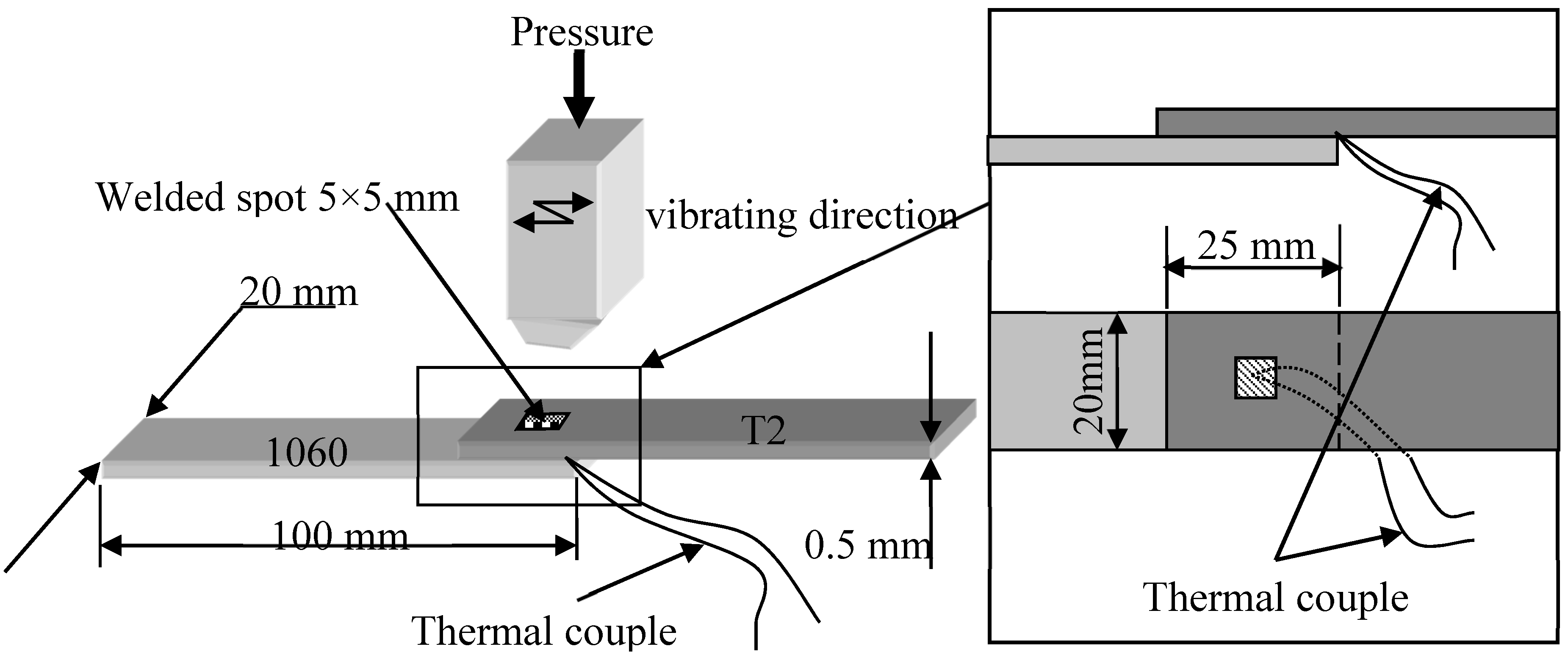 Metals 07 00361 g001