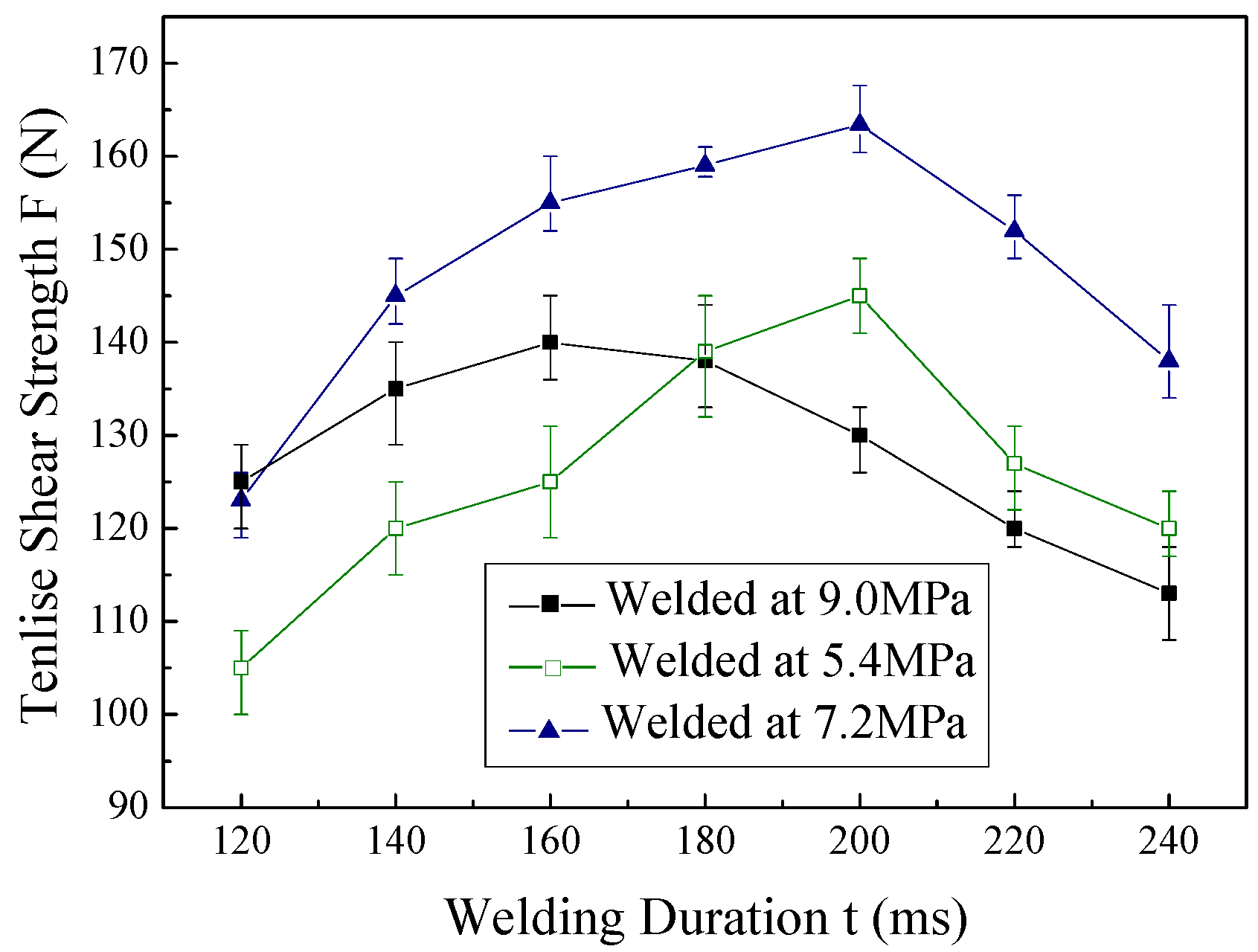 Metals 07 00361 g002