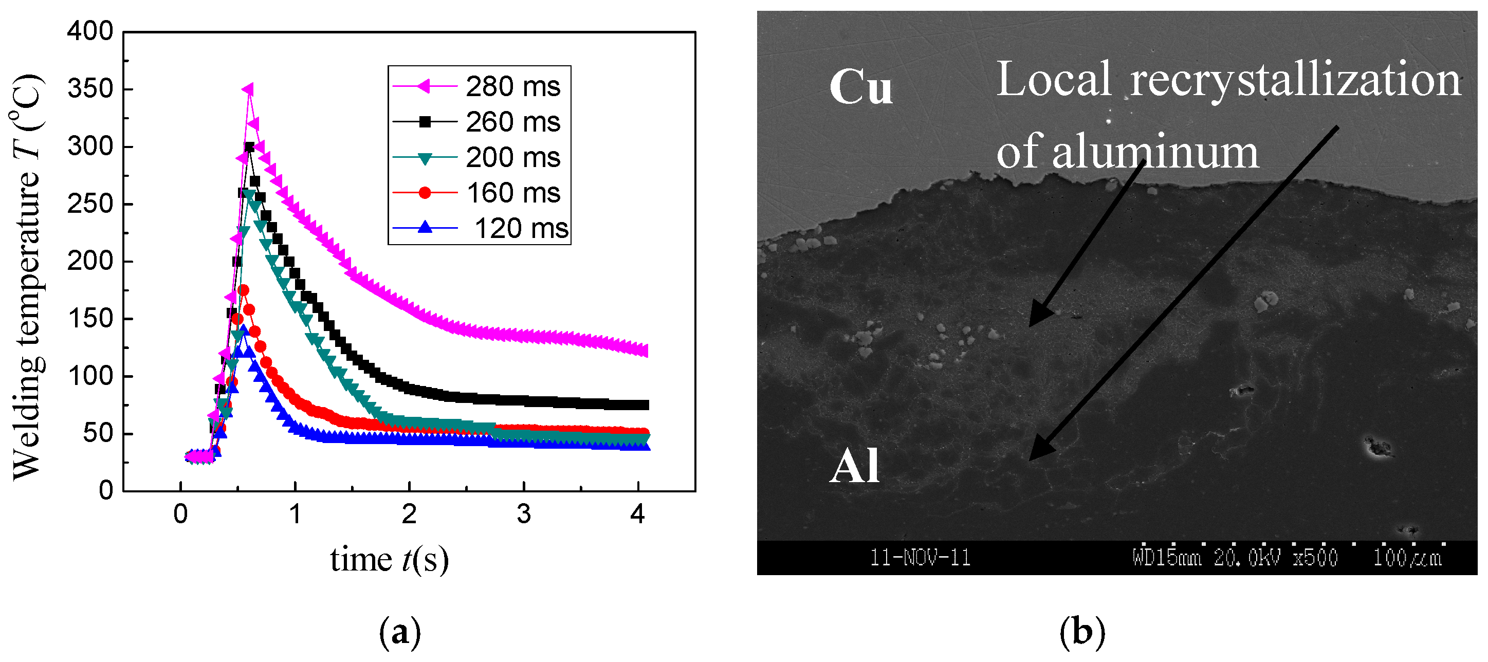 Metals 07 00361 g007