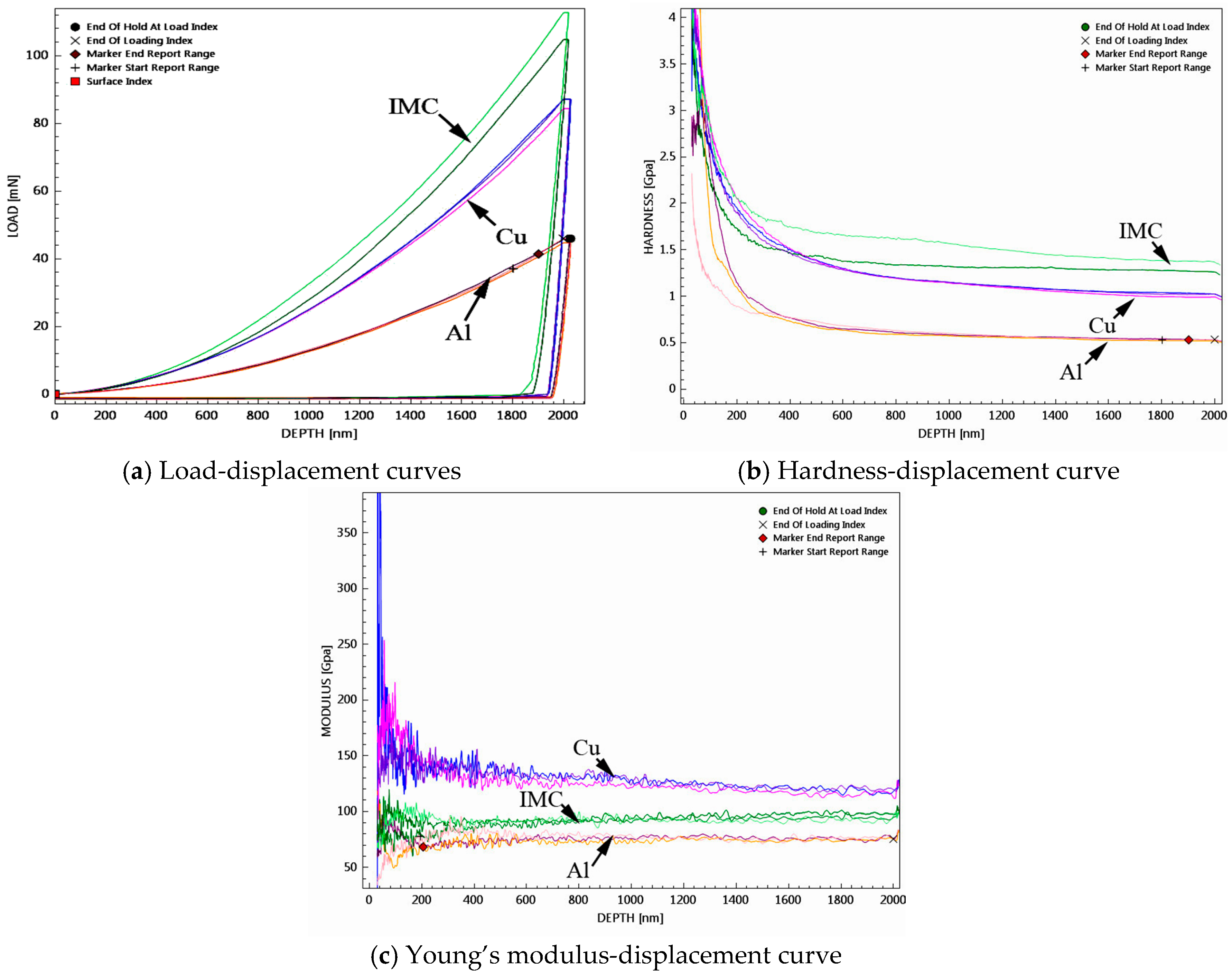 Metals 07 00361 g009