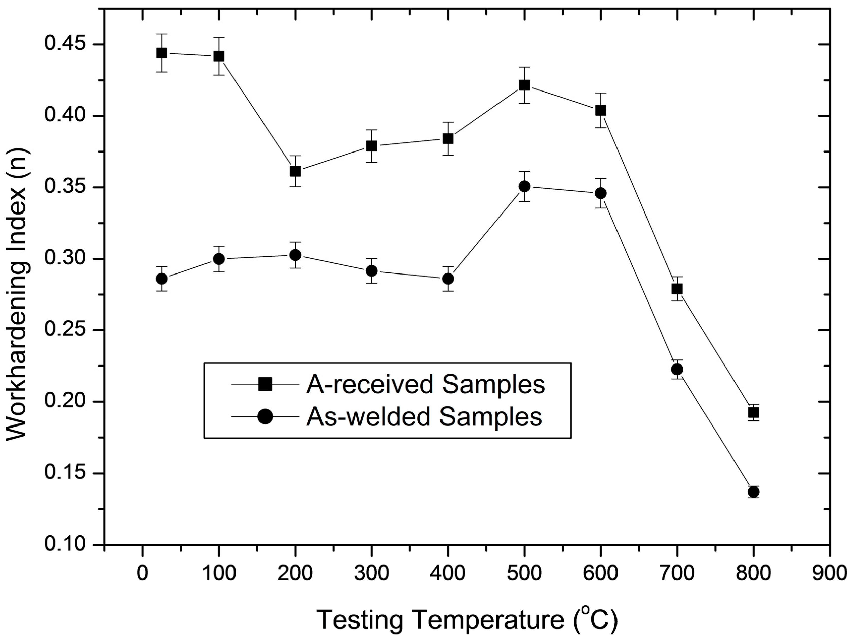 Metals 07 00362 g002