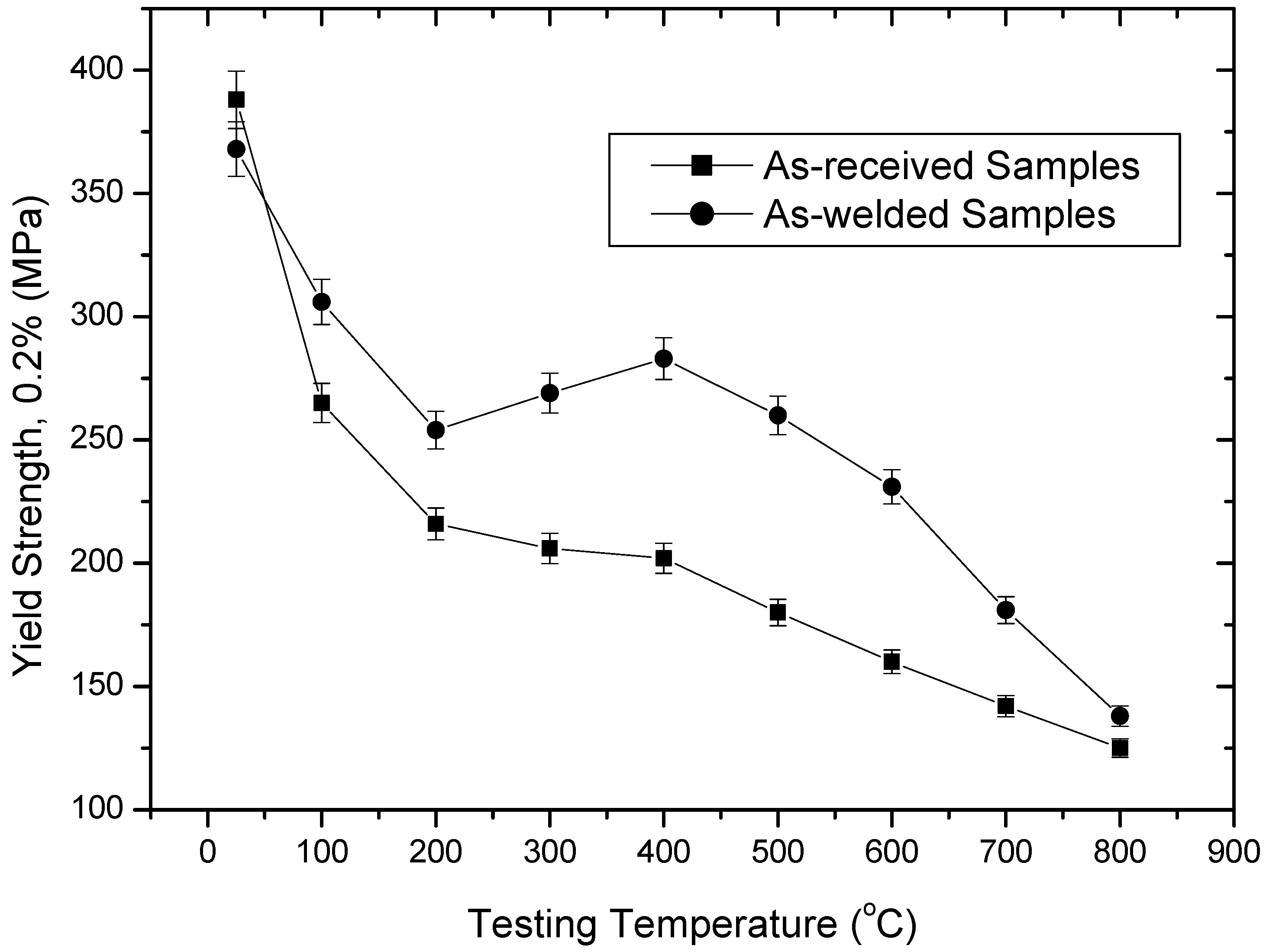 Metals 07 00362 g003