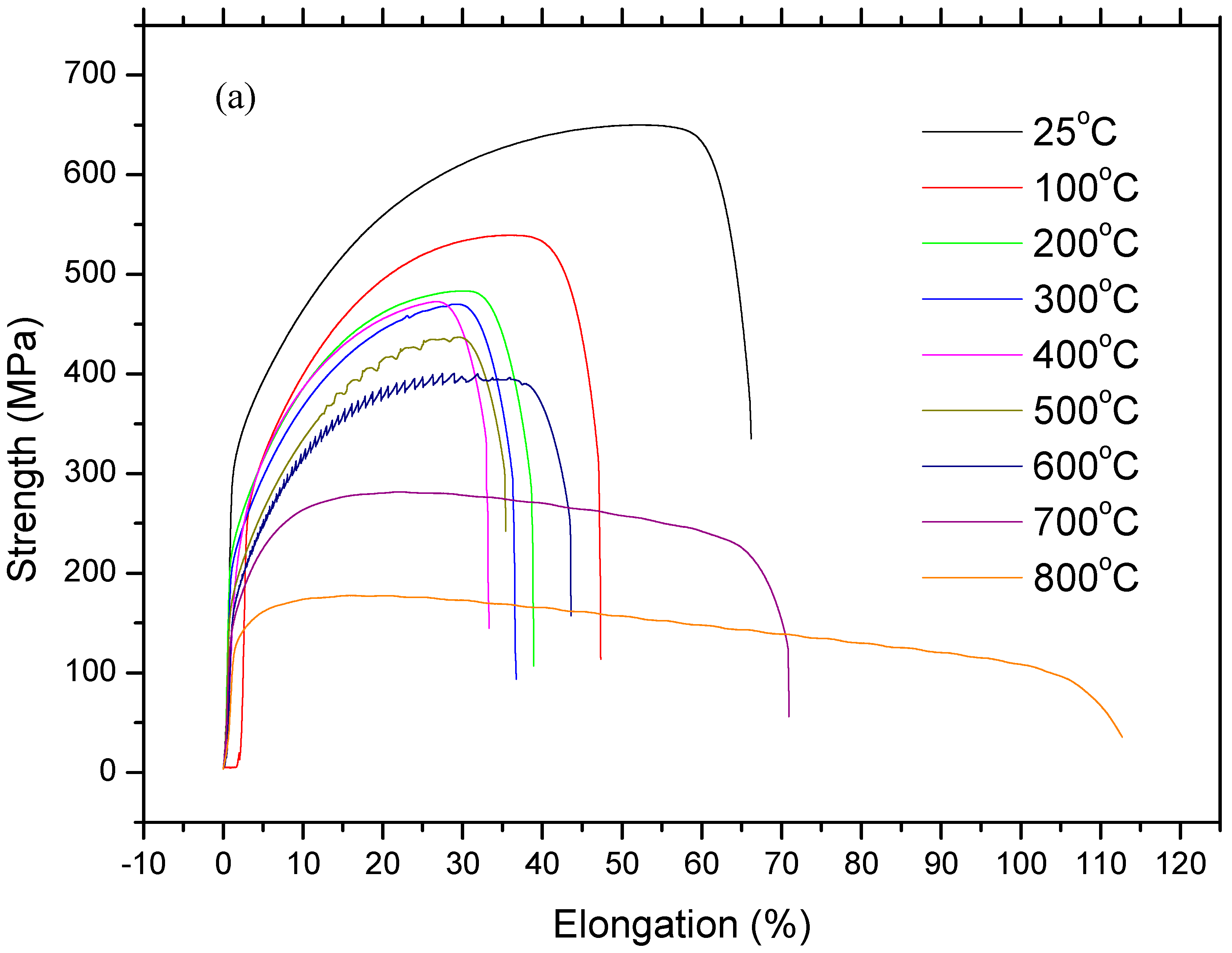 Metals 07 00362 g004a