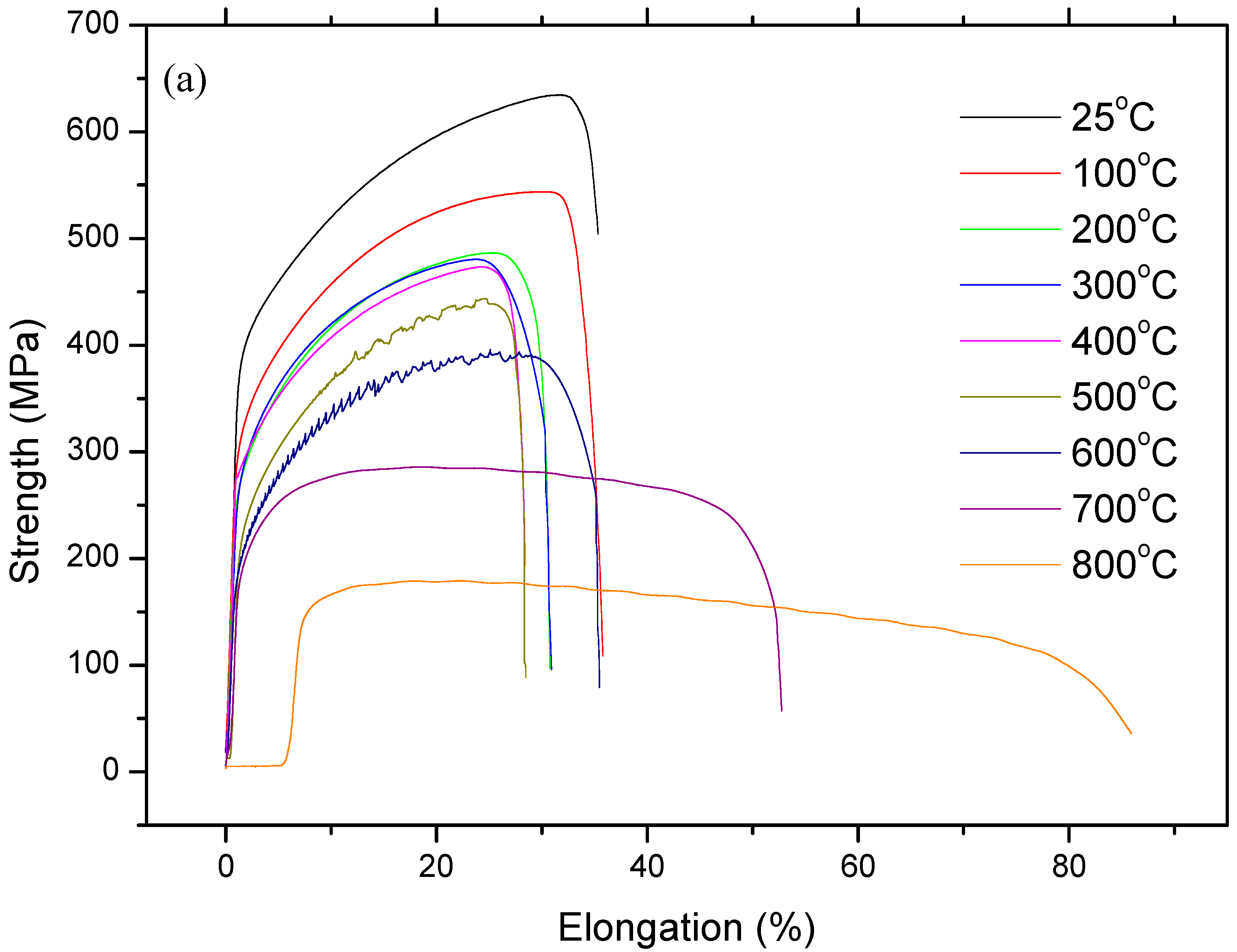 Metals 07 00362 g005a