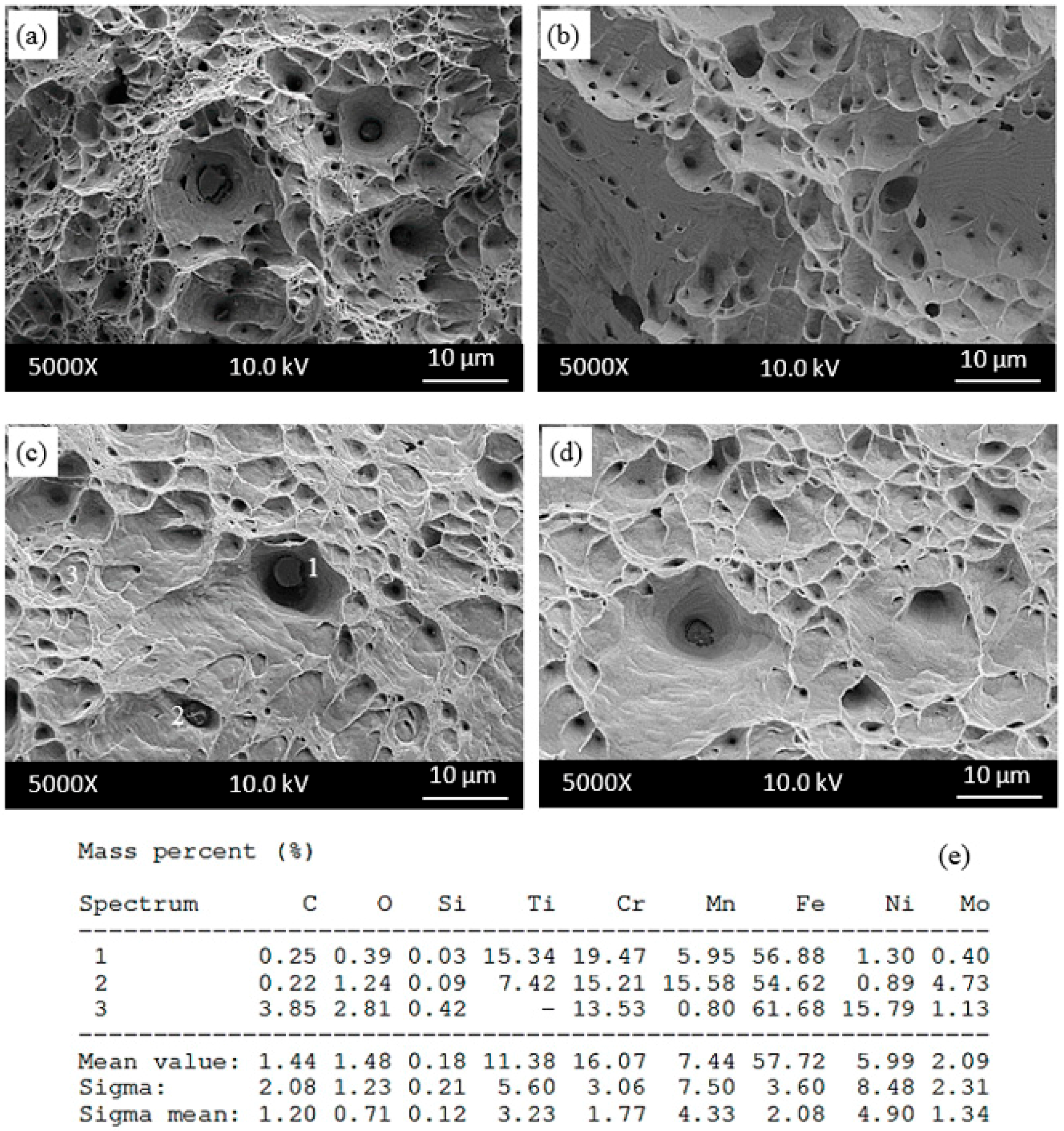 Metals 07 00362 g010