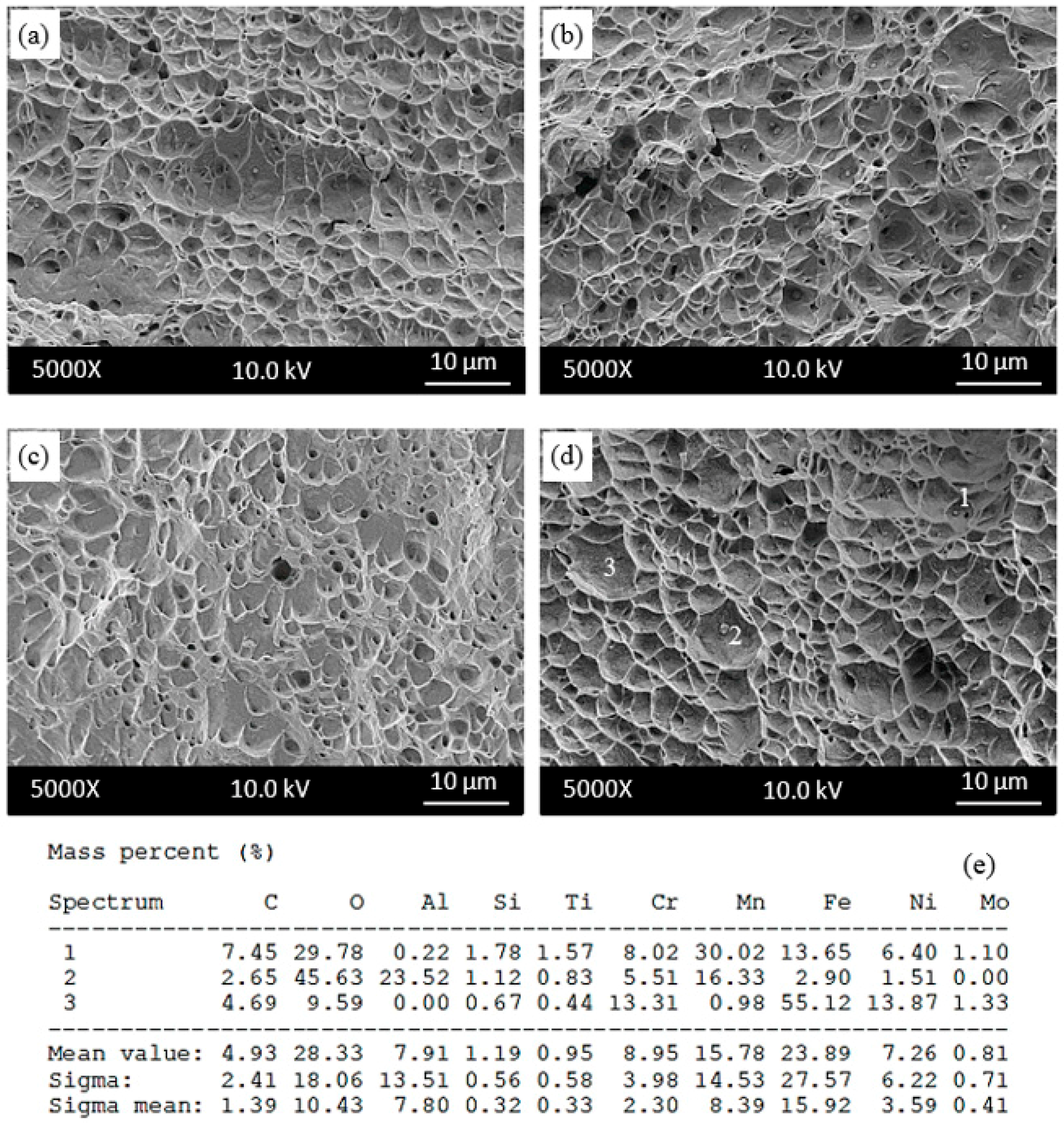 Metals 07 00362 g011