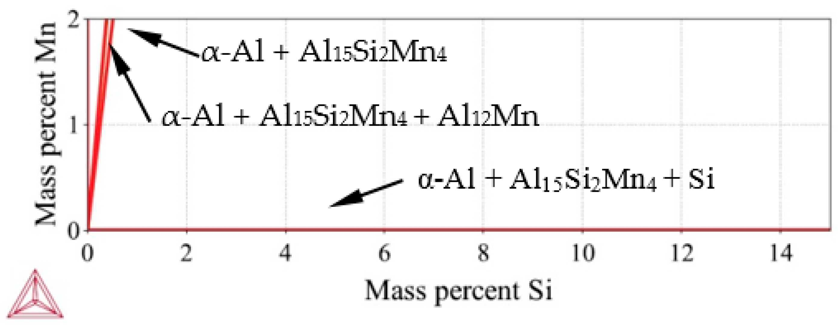 Metals 07 00363 g002