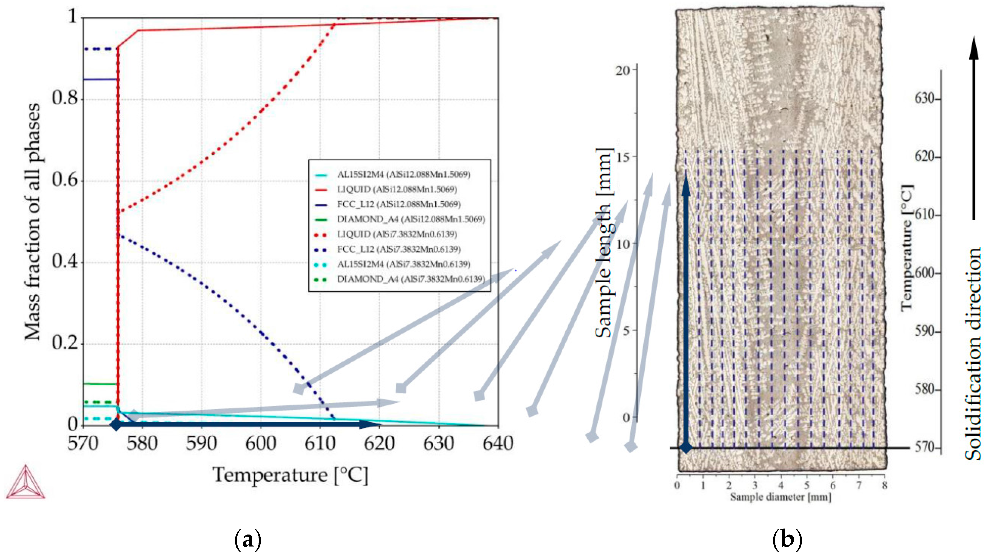 Metals 07 00363 g004