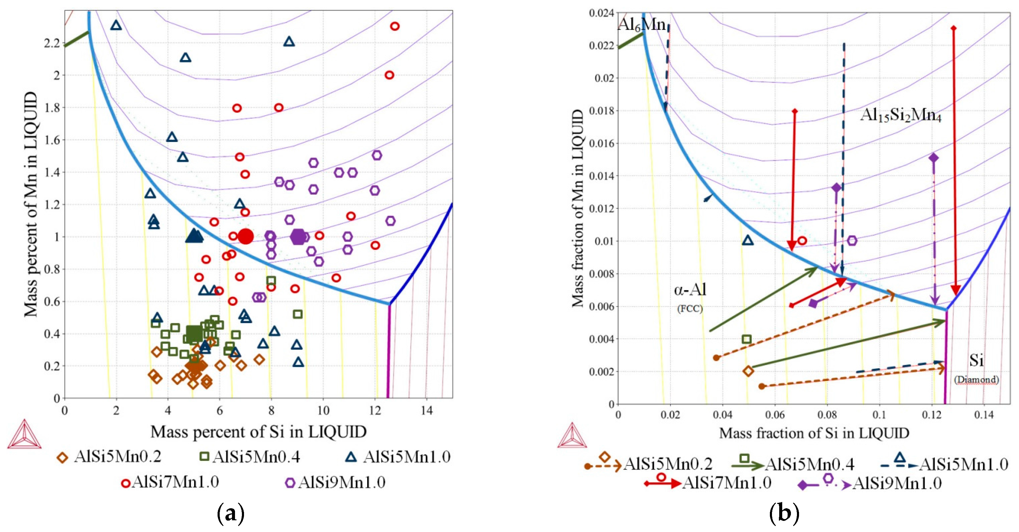 Metals 07 00363 g005