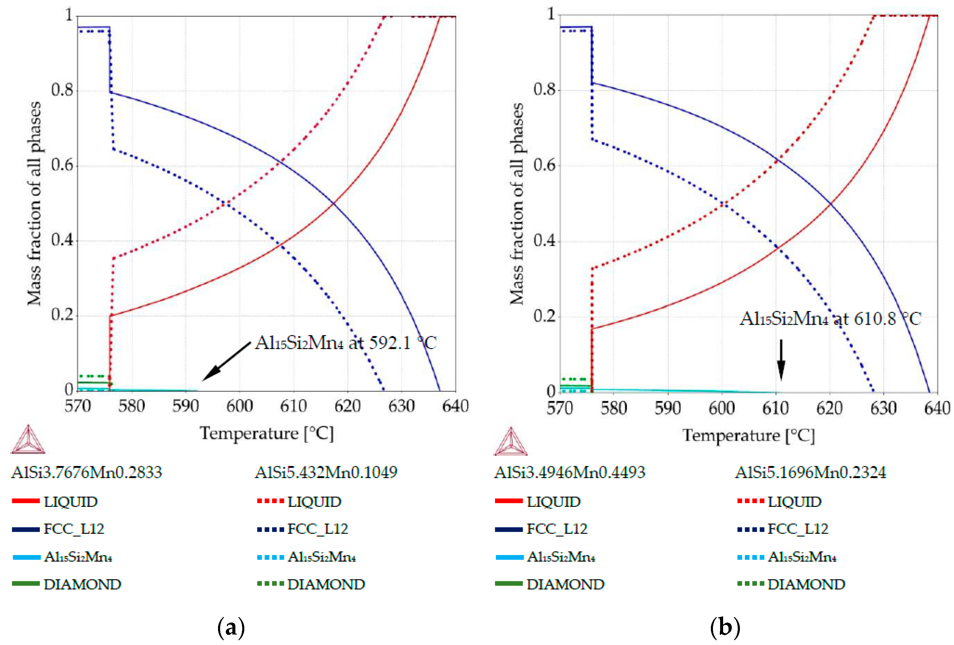 Metals 07 00363 g006