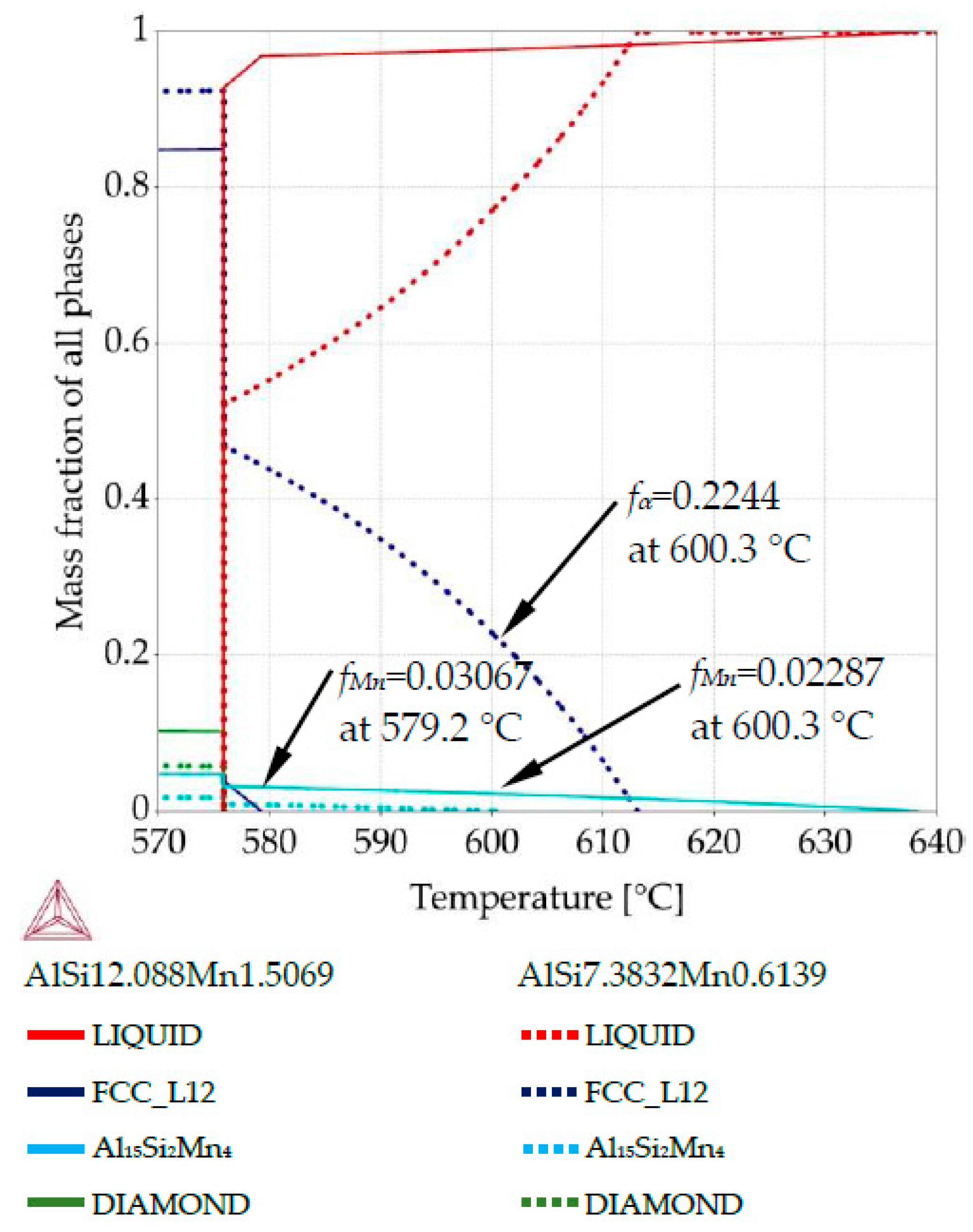 Metals 07 00363 g008