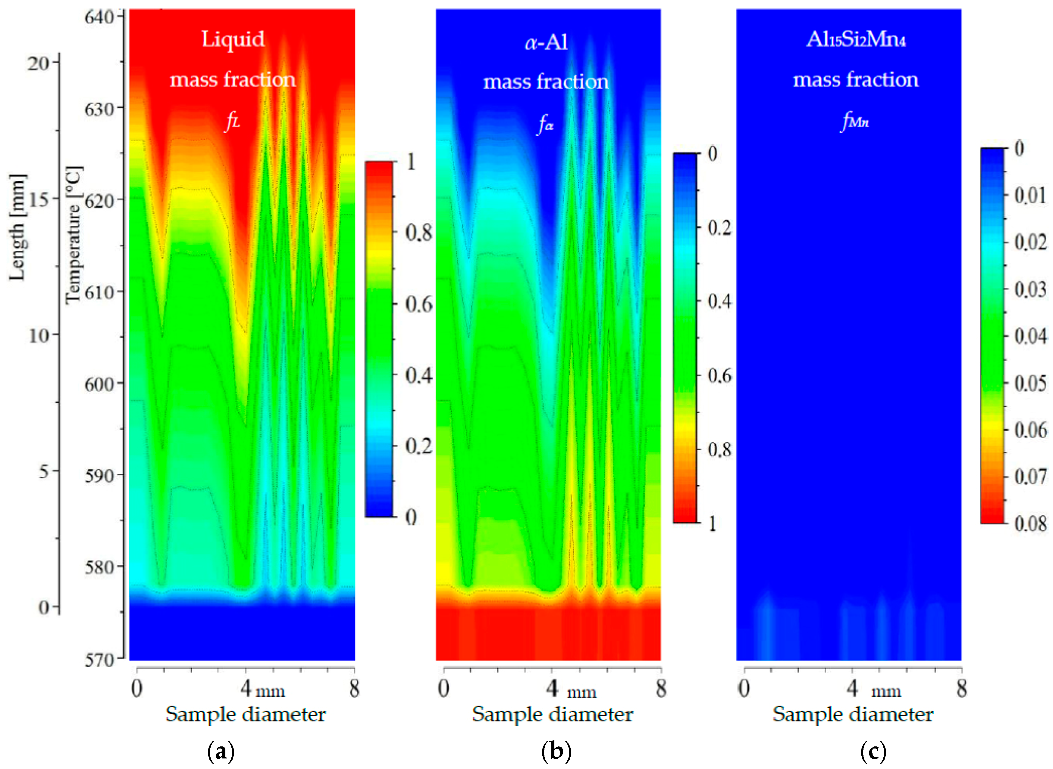 Metals 07 00363 g009