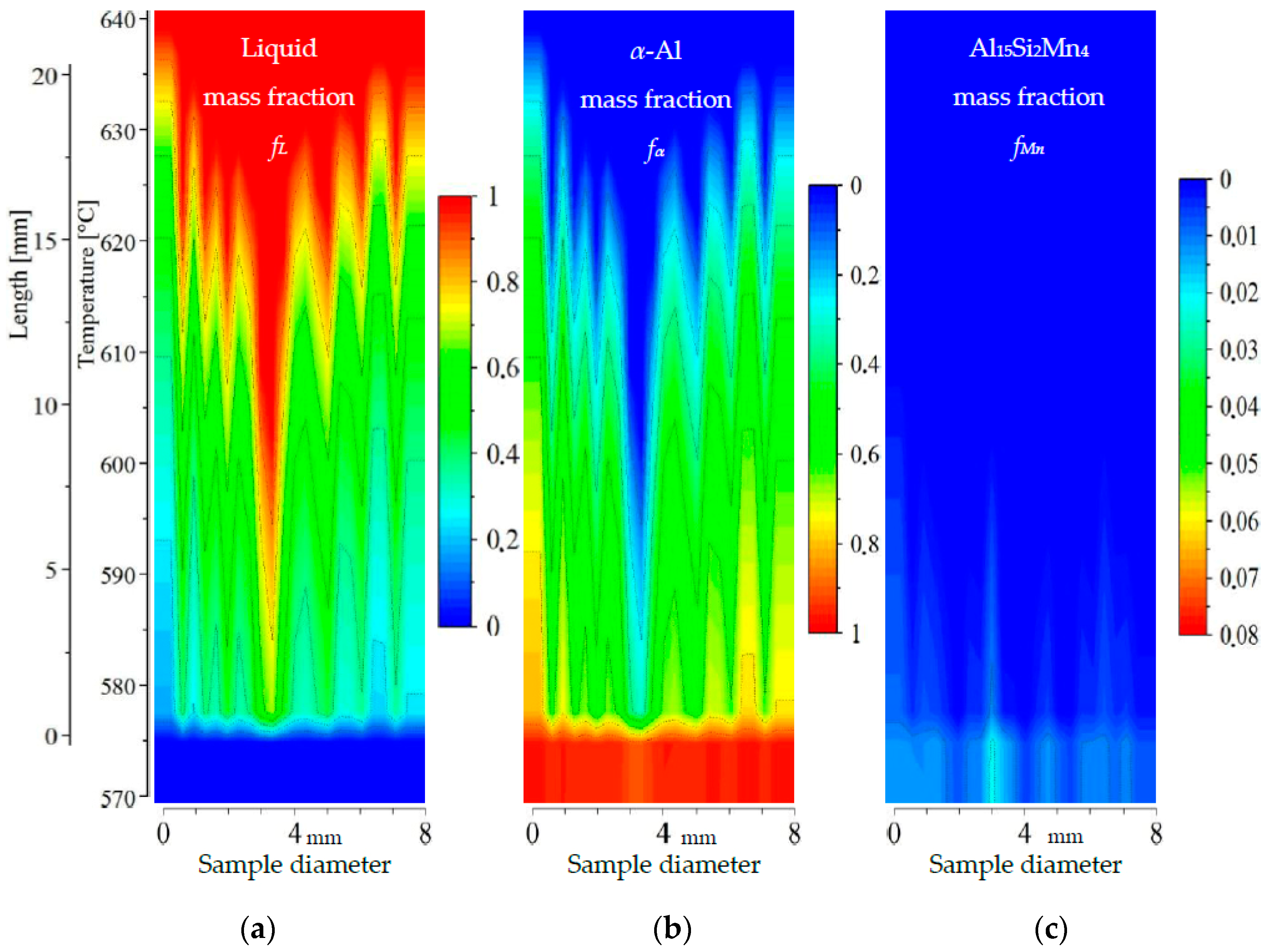 Metals 07 00363 g010