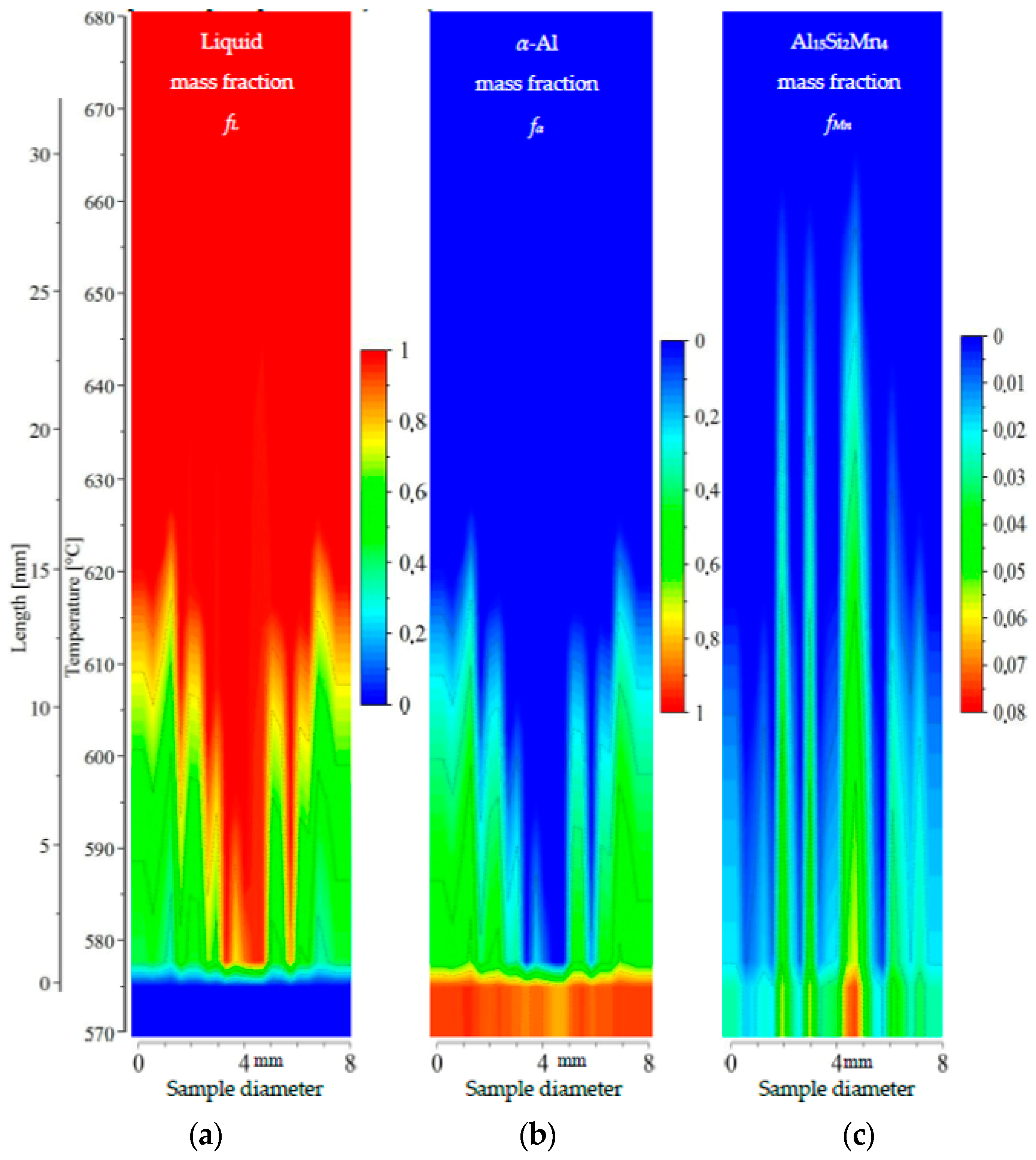 Metals 07 00363 g012
