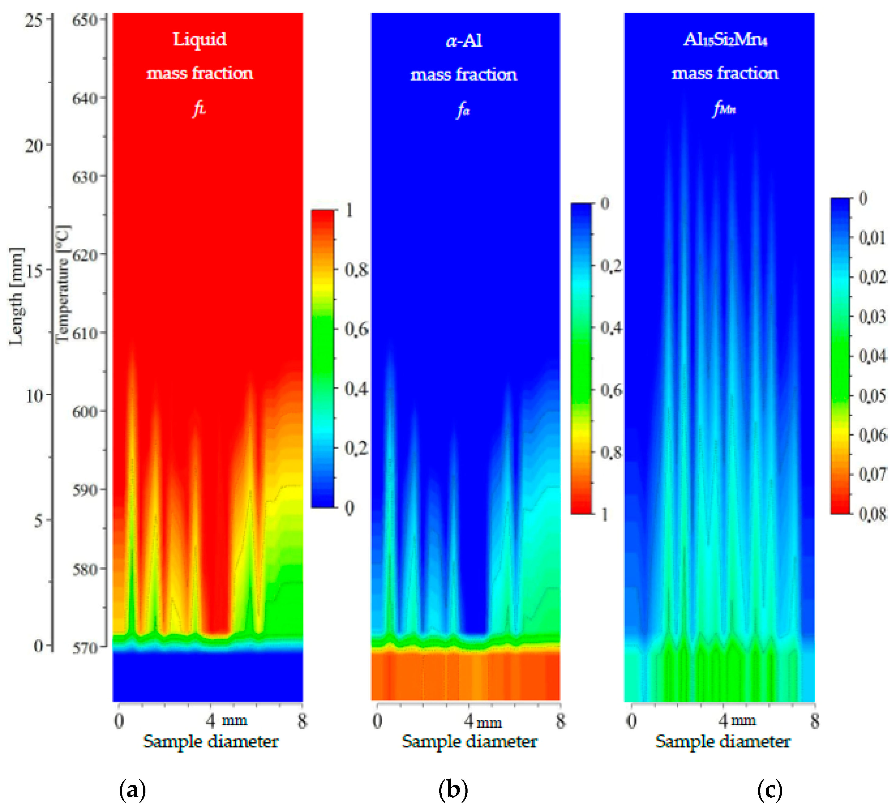 Metals 07 00363 g013