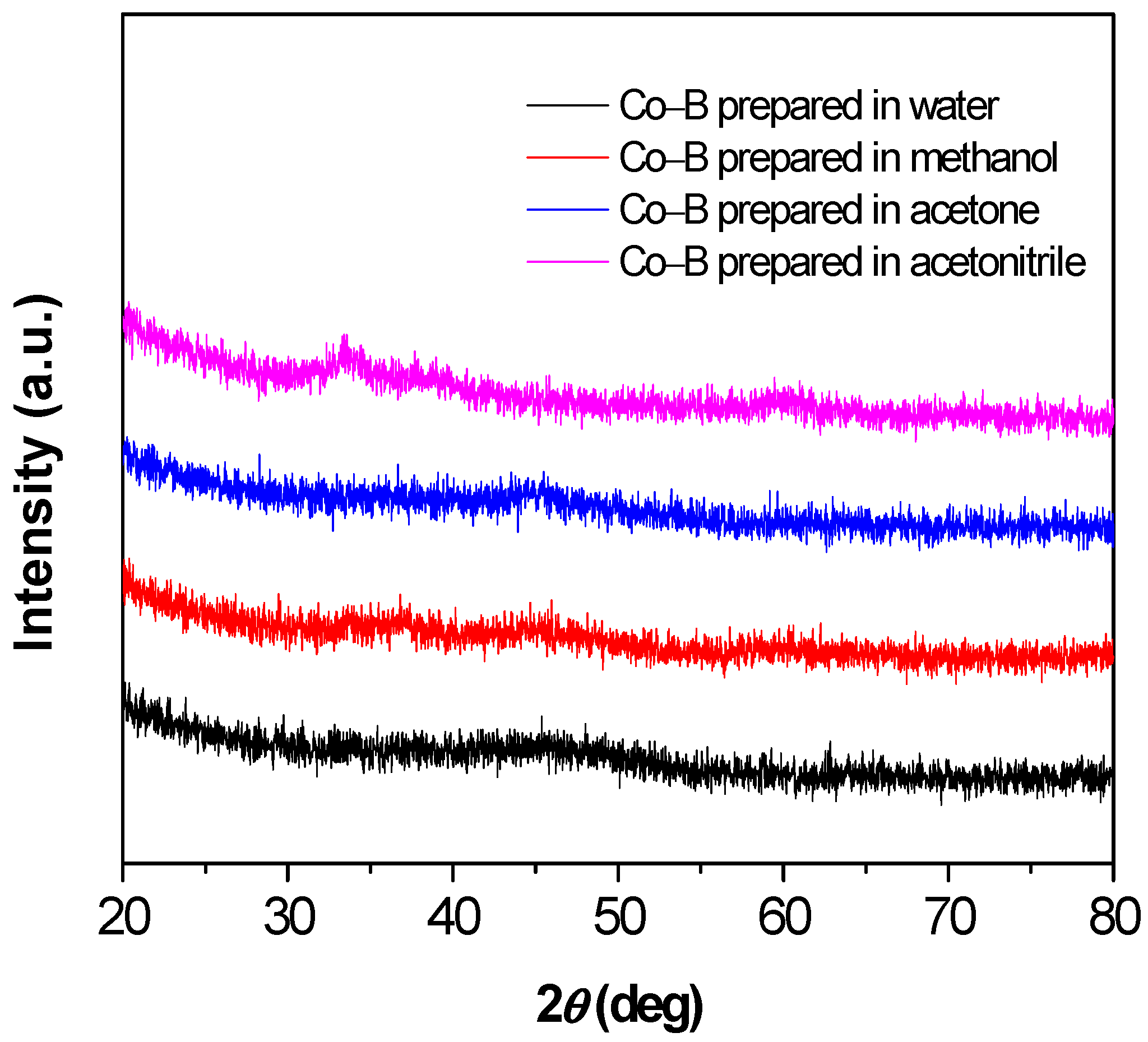 Metals 07 00365 g003